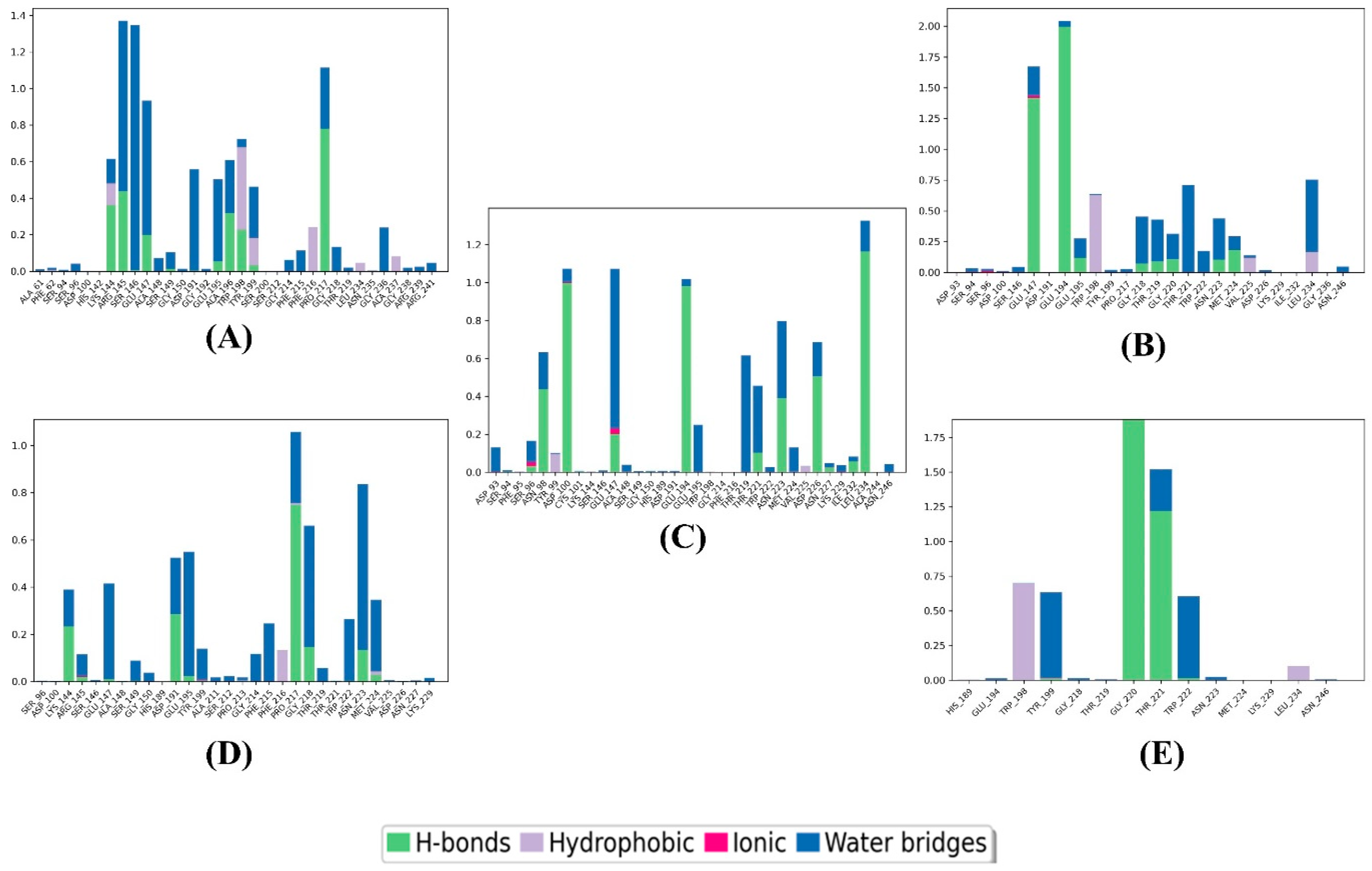 Metabolites 13 00658 g005 Metabolites 13 00658 g005