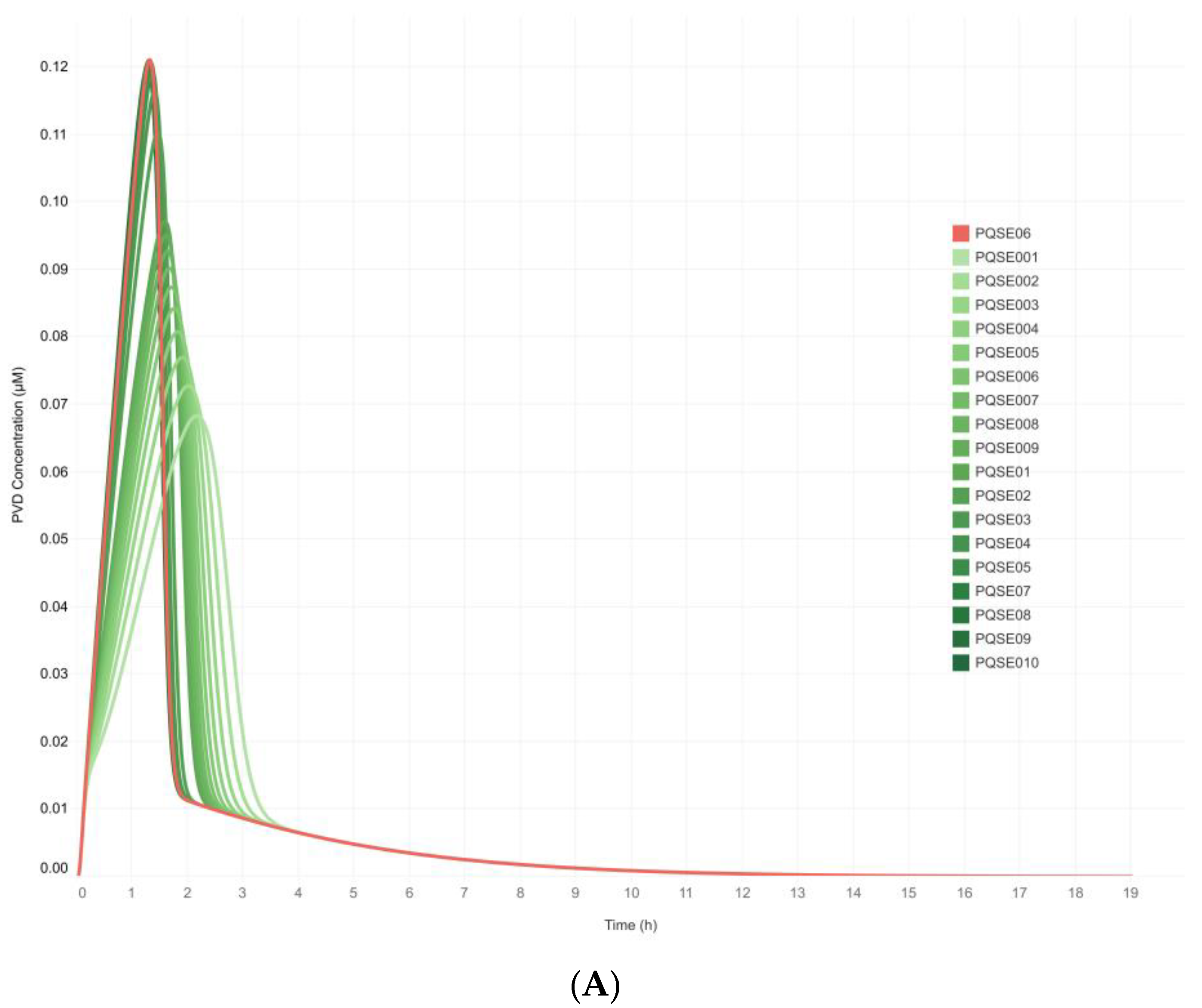 Metabolites 13 00659 g004a