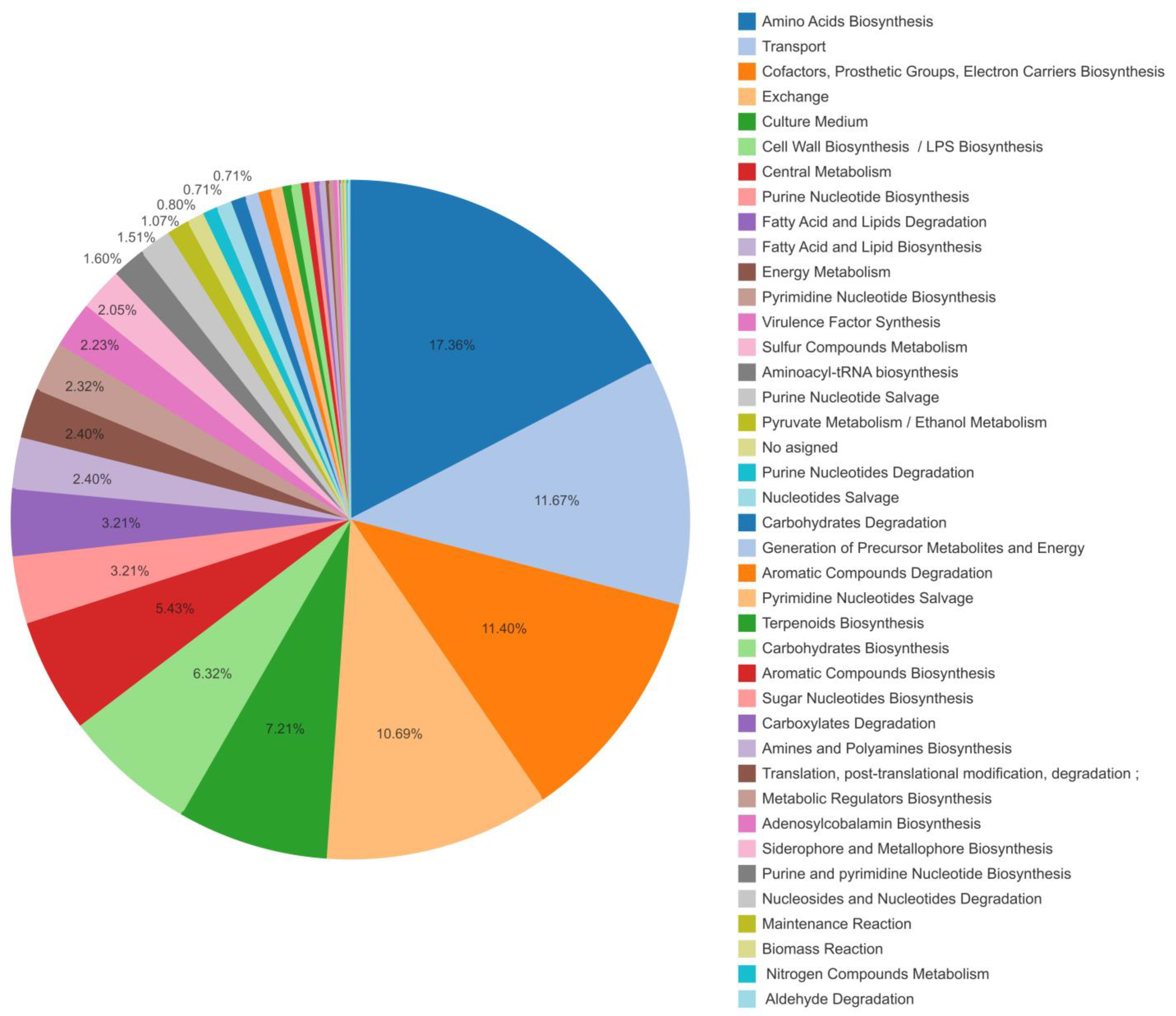 Metabolites 13 00659 g005