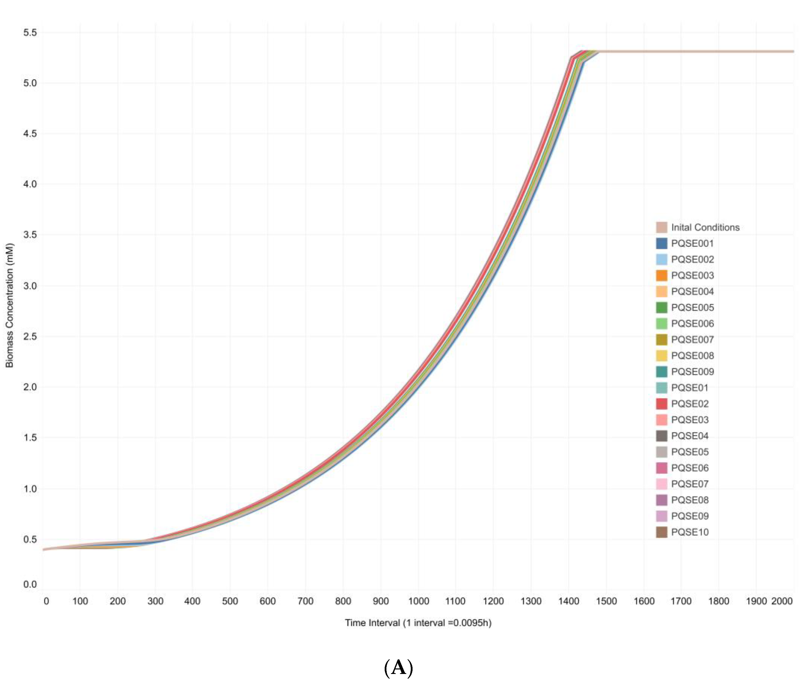 Metabolites 13 00659 g007a