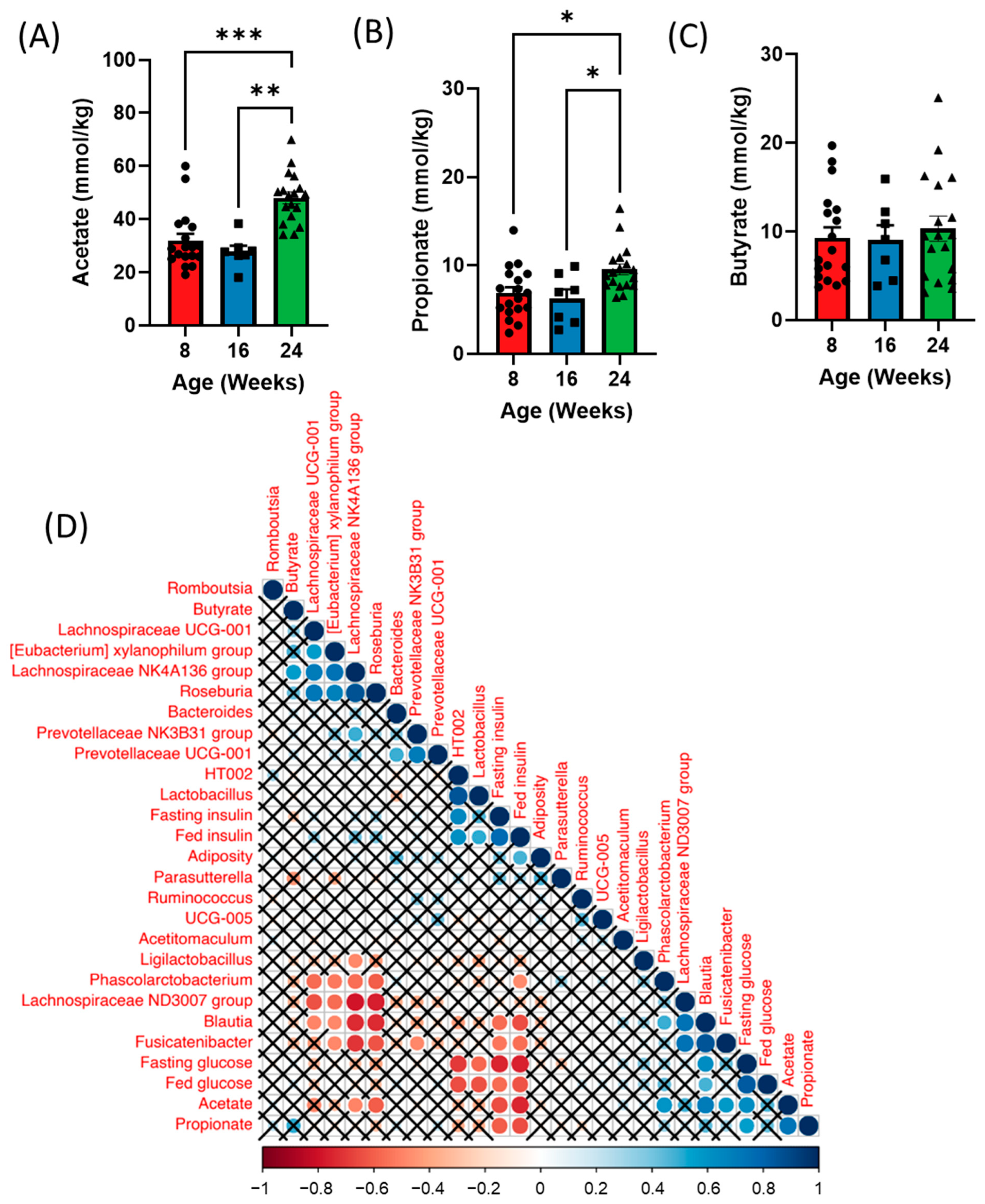 Metabolites 13 00660 g004