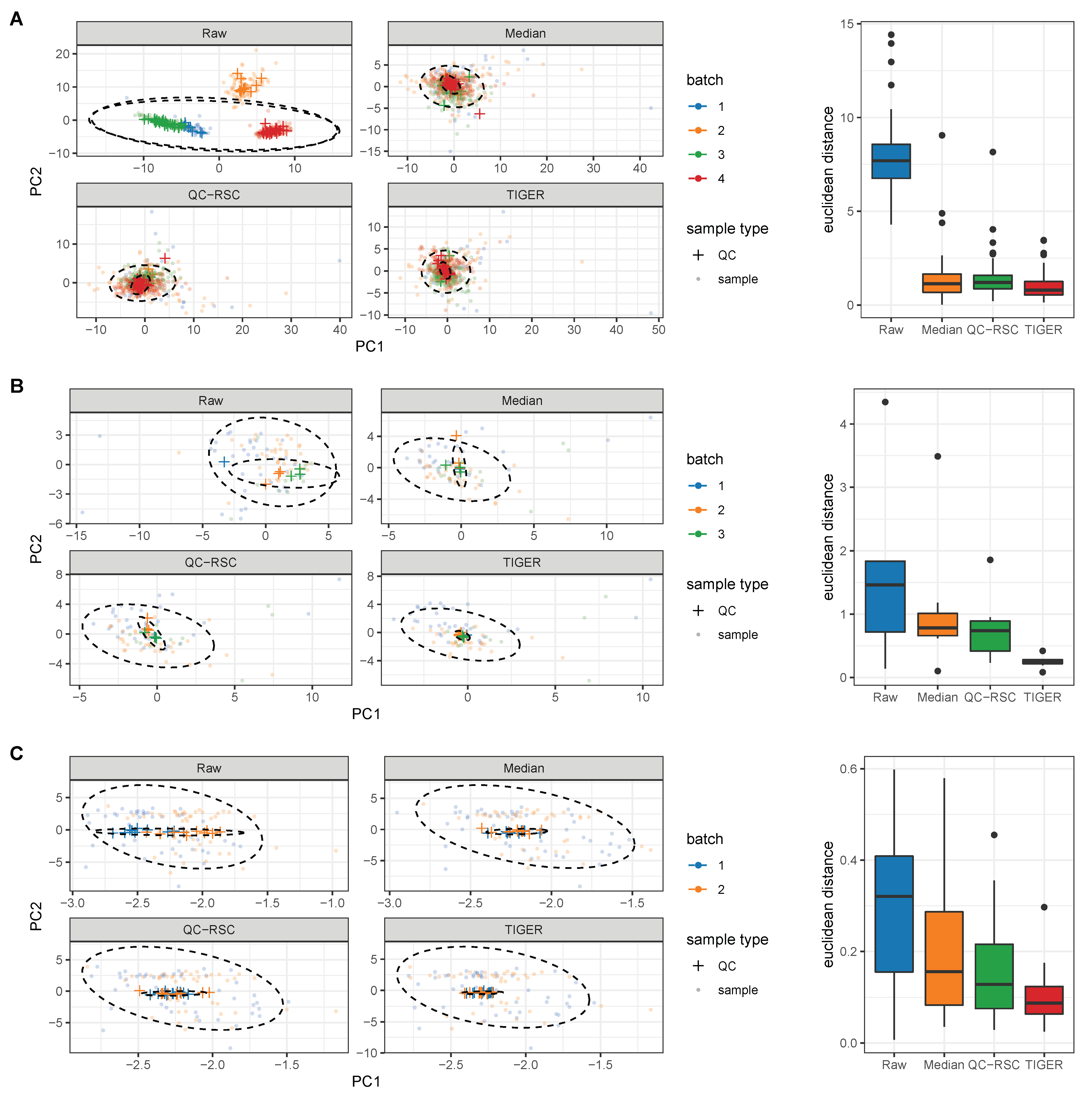 Metabolites 13 00665 g004