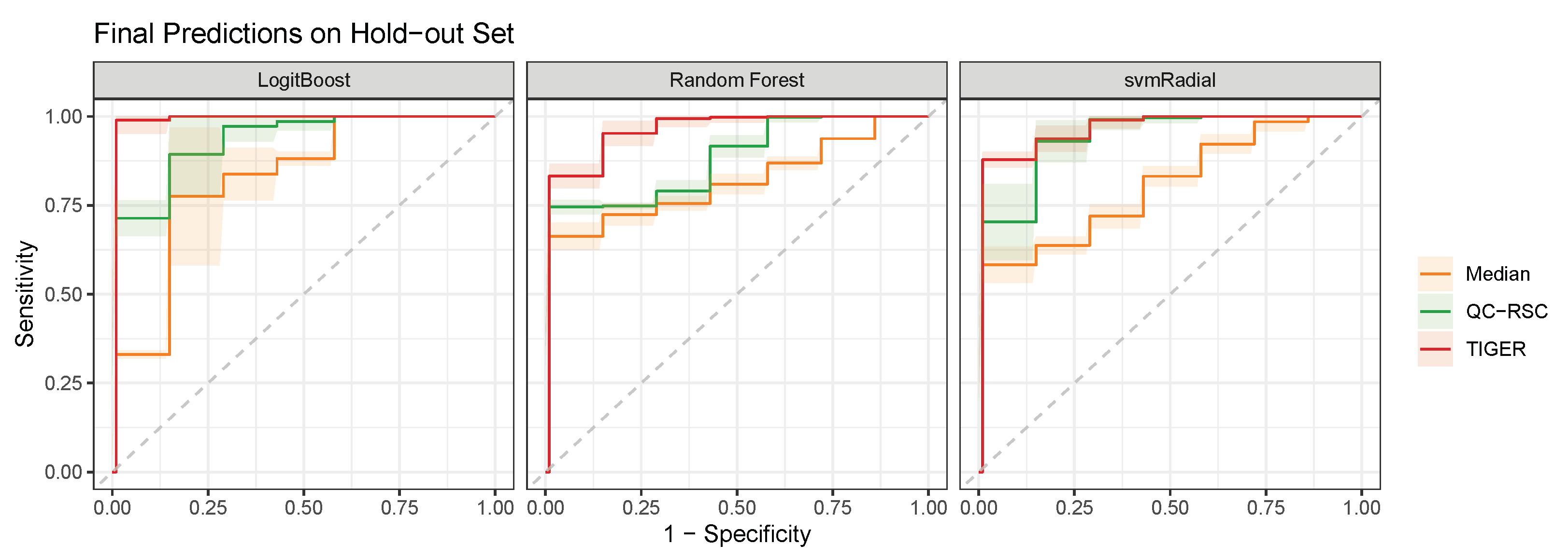 Metabolites 13 00665 g005