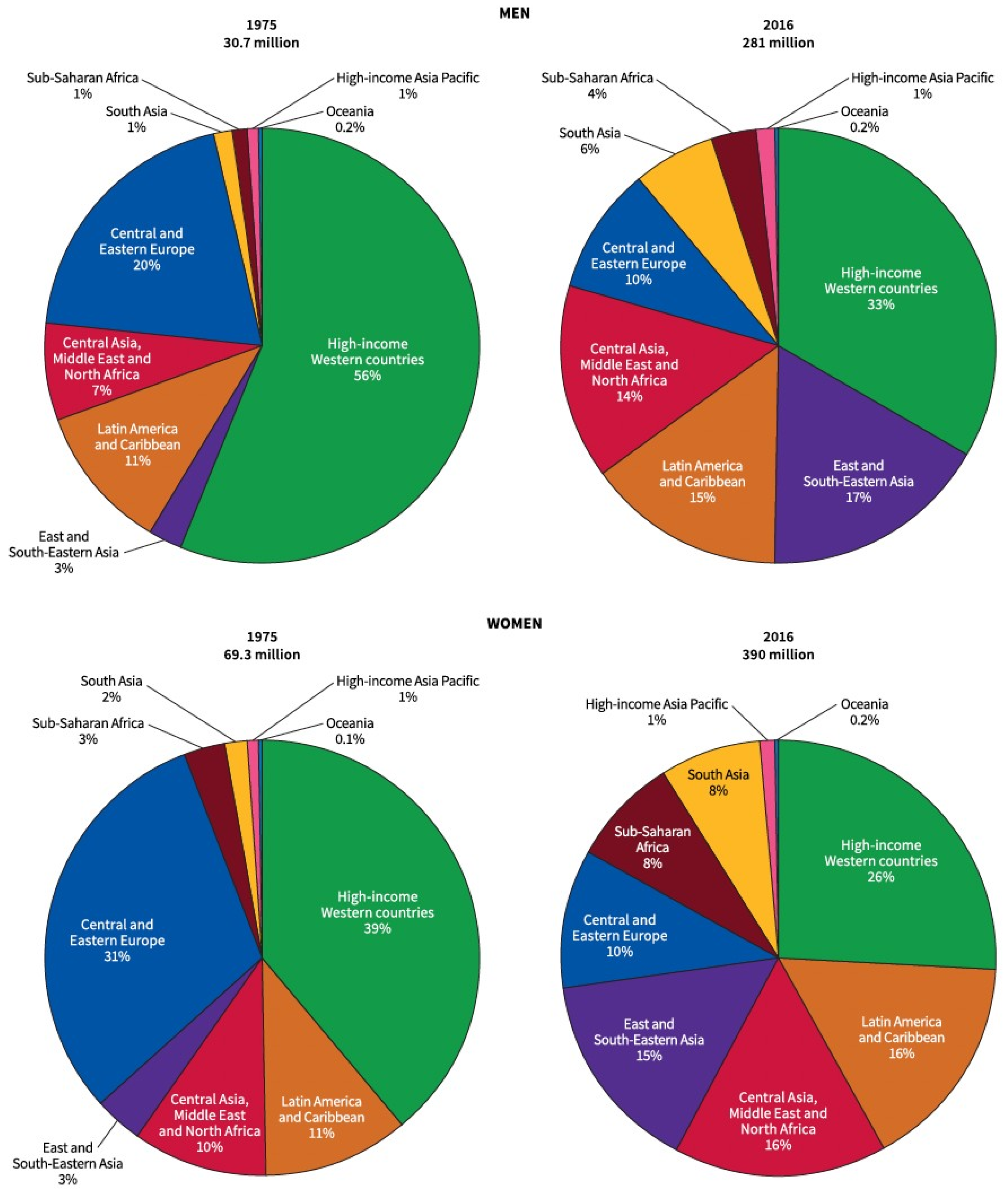 Metabolites 13 00675 g001