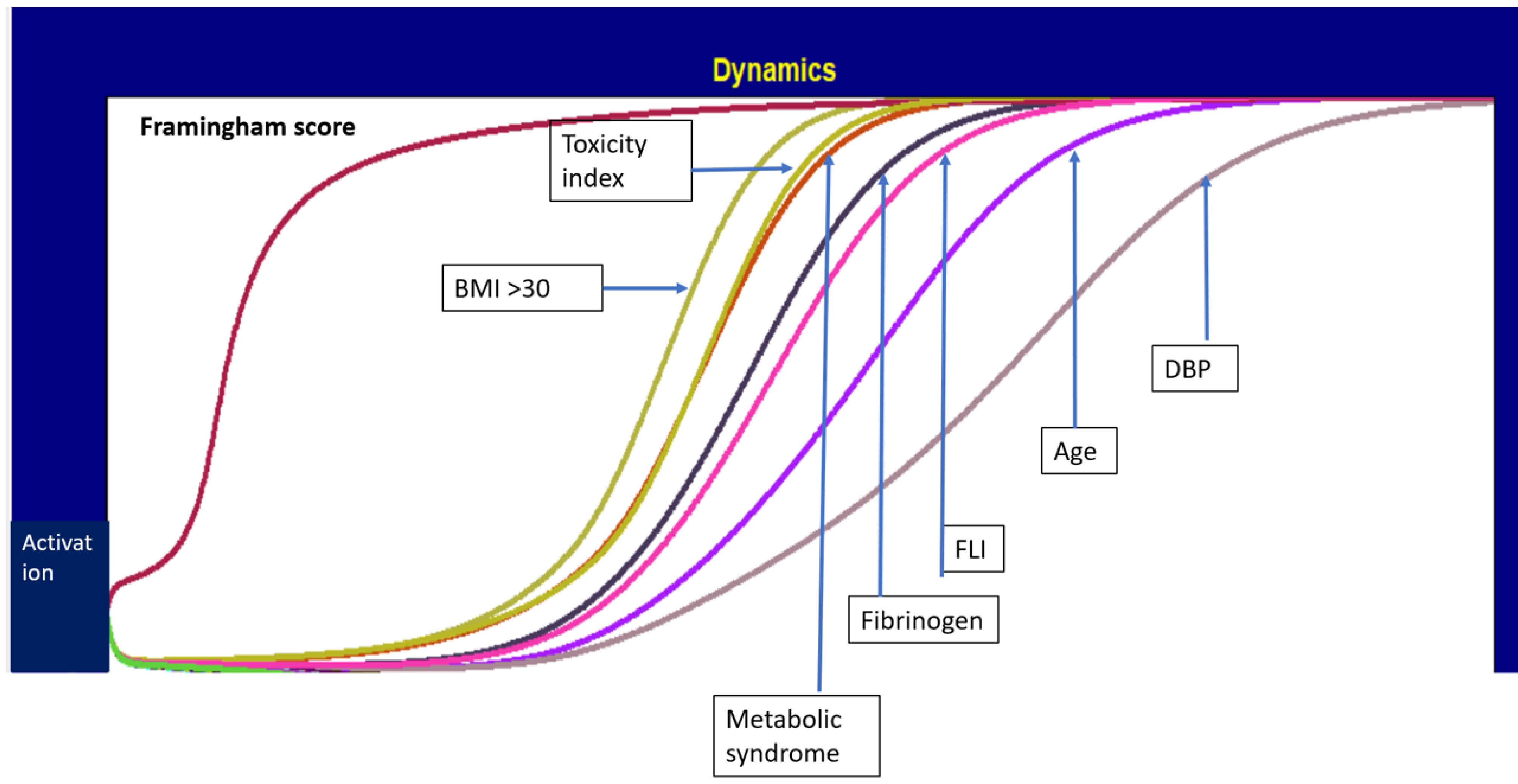 Metabolites 13 00679 g004
