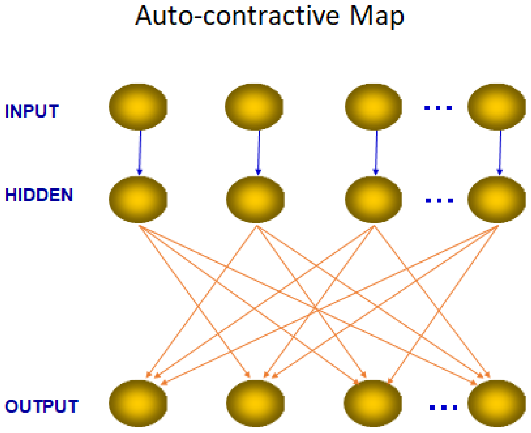 Metabolites 13 00679 g0a1