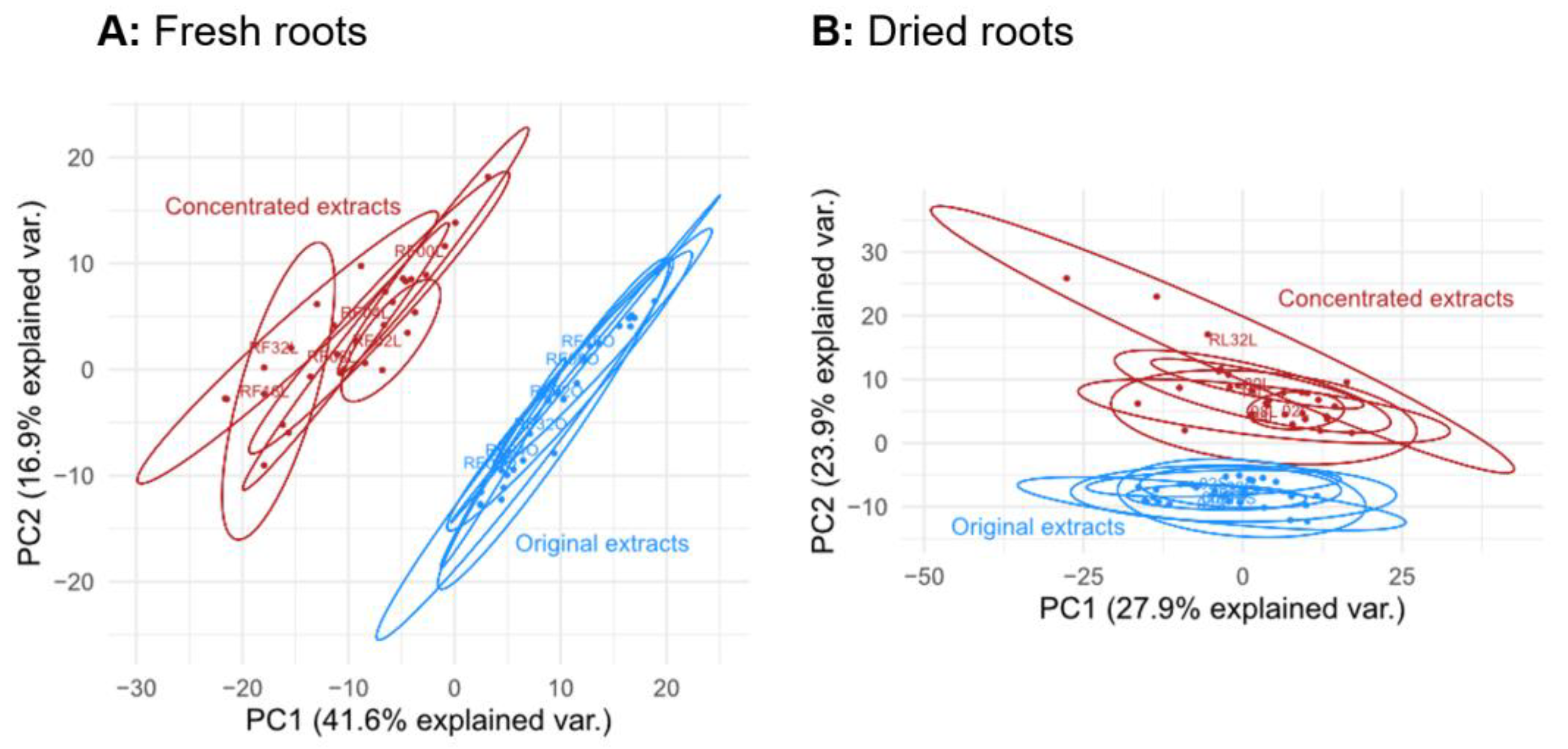 Metabolites 13 00686 g005