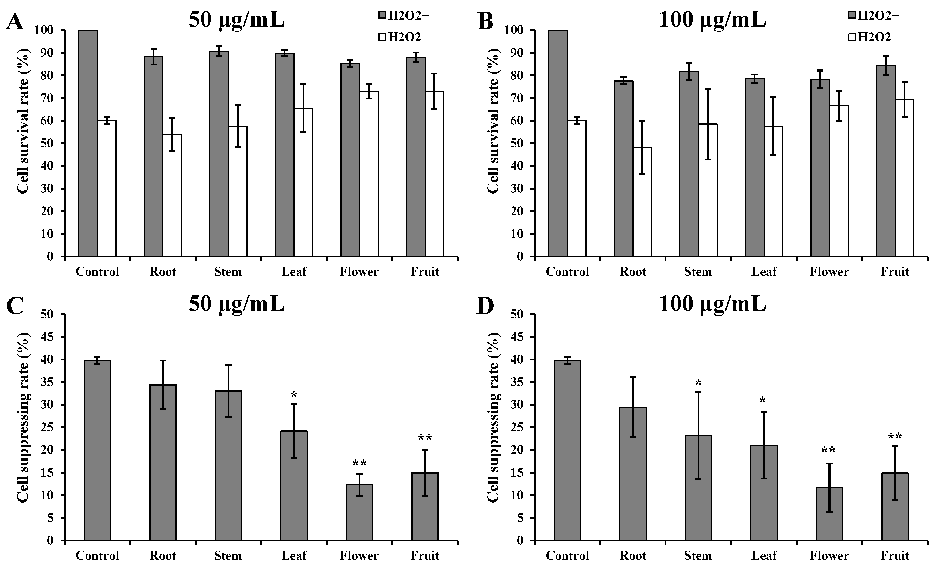 Metabolites 13 00702 g002 Metabolites 13 00702 g002