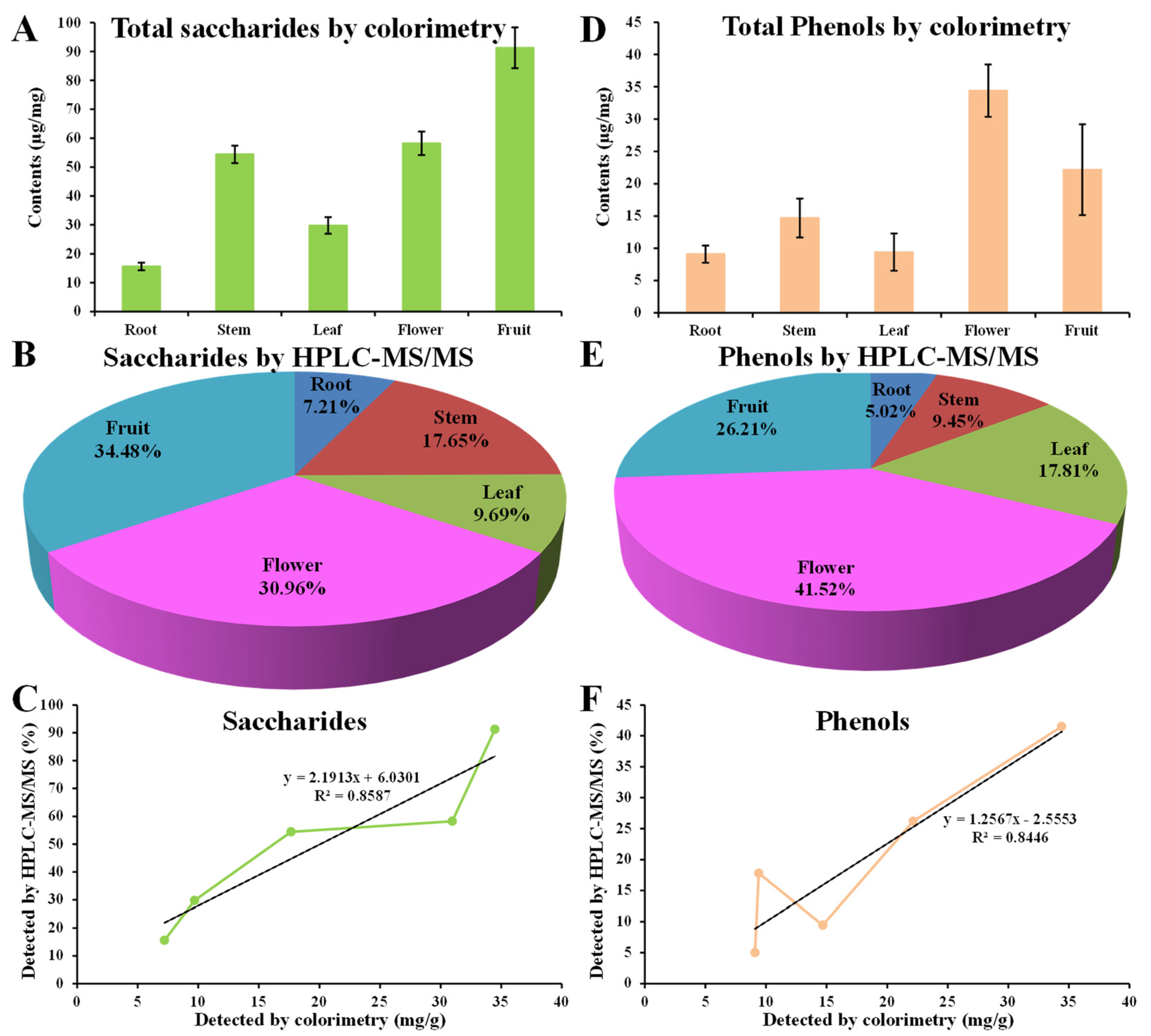 Metabolites 13 00702 g010 Metabolites 13 00702 g010