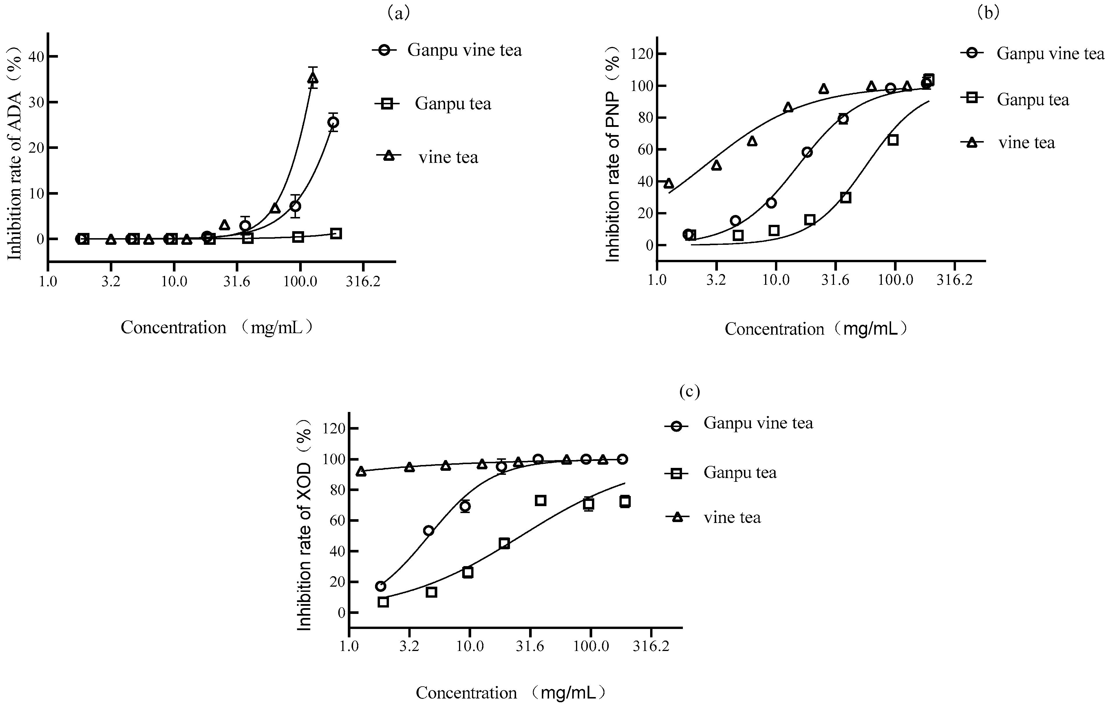 Metabolites 13 00704 g002 Metabolites 13 00704 g002