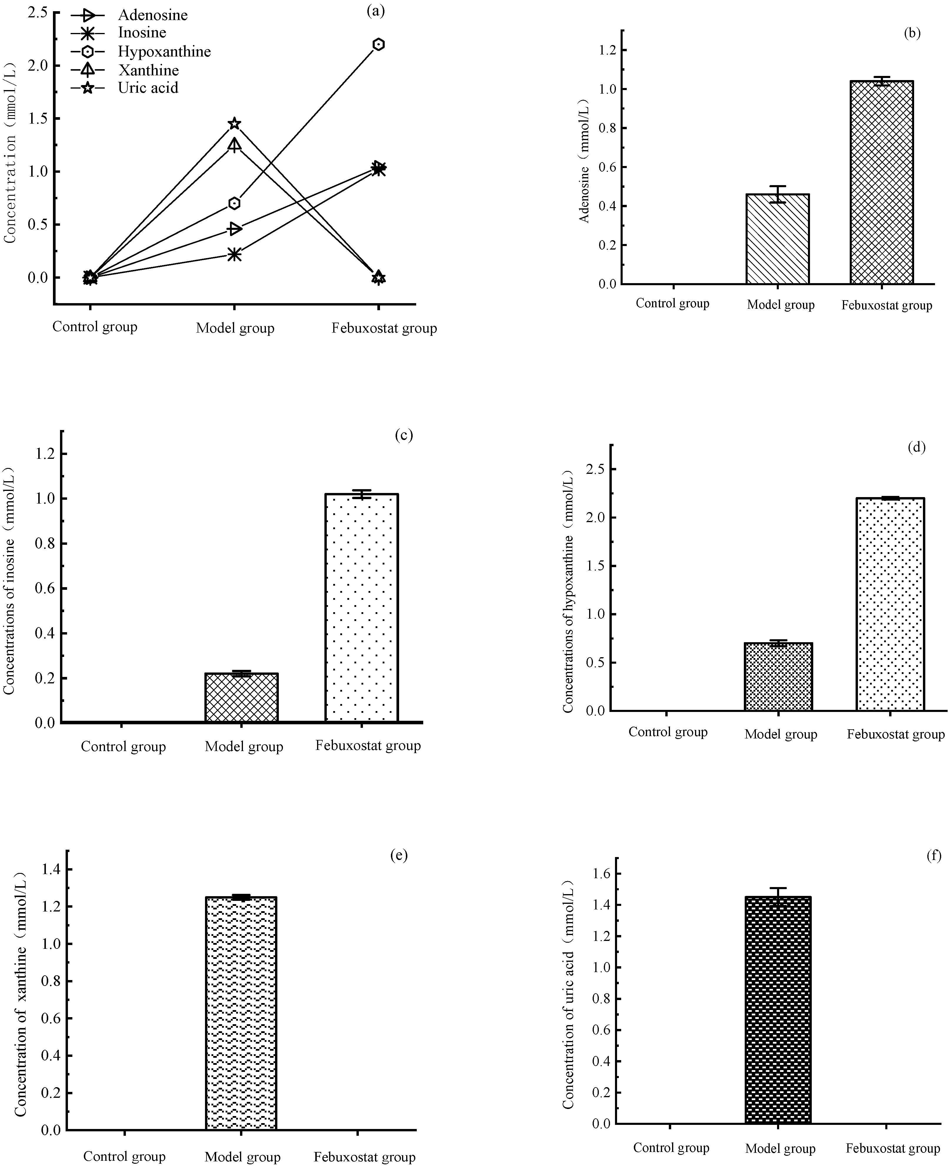 Metabolites 13 00704 g003 Metabolites 13 00704 g003
