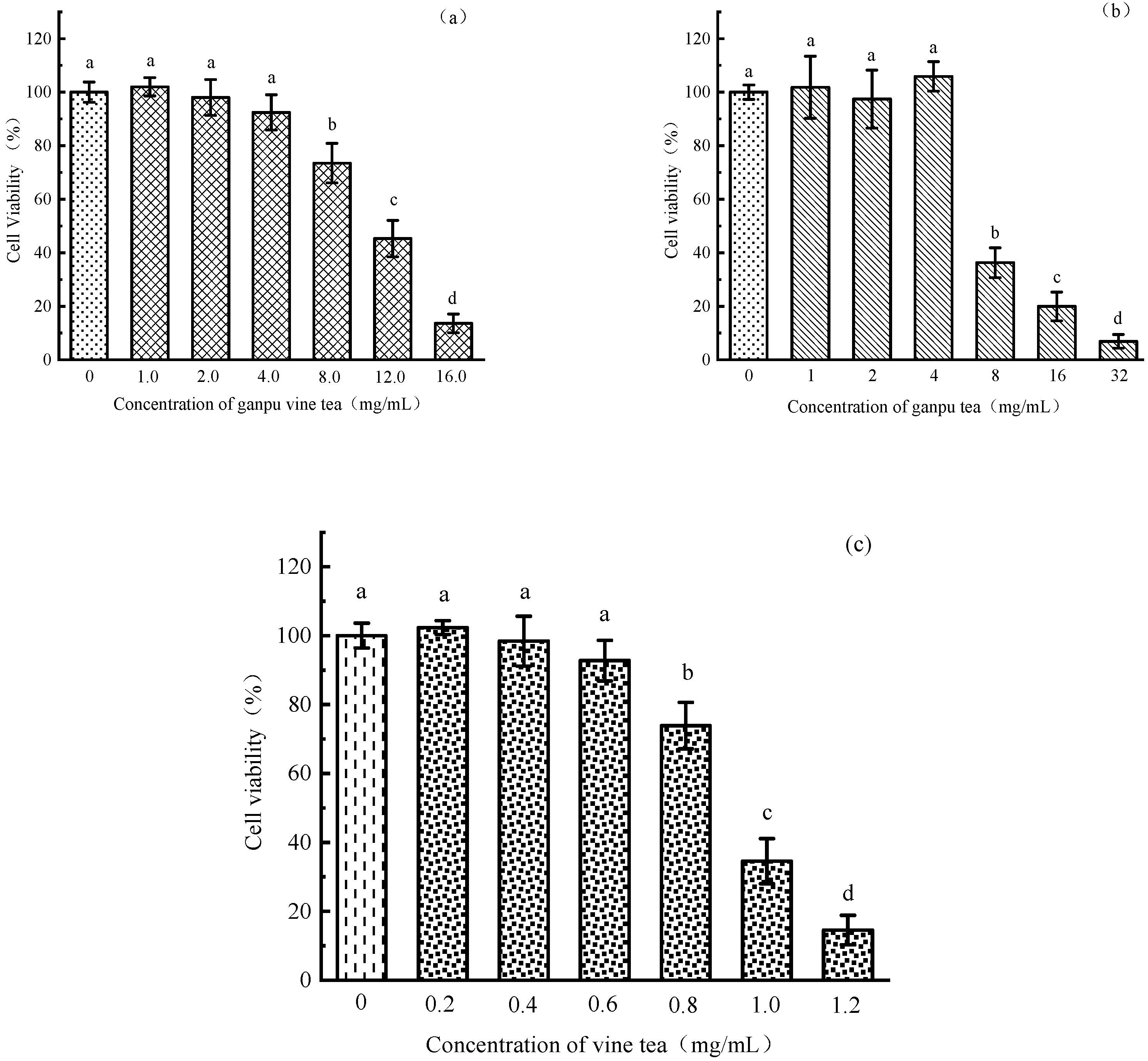 Metabolites 13 00704 g004 Metabolites 13 00704 g004