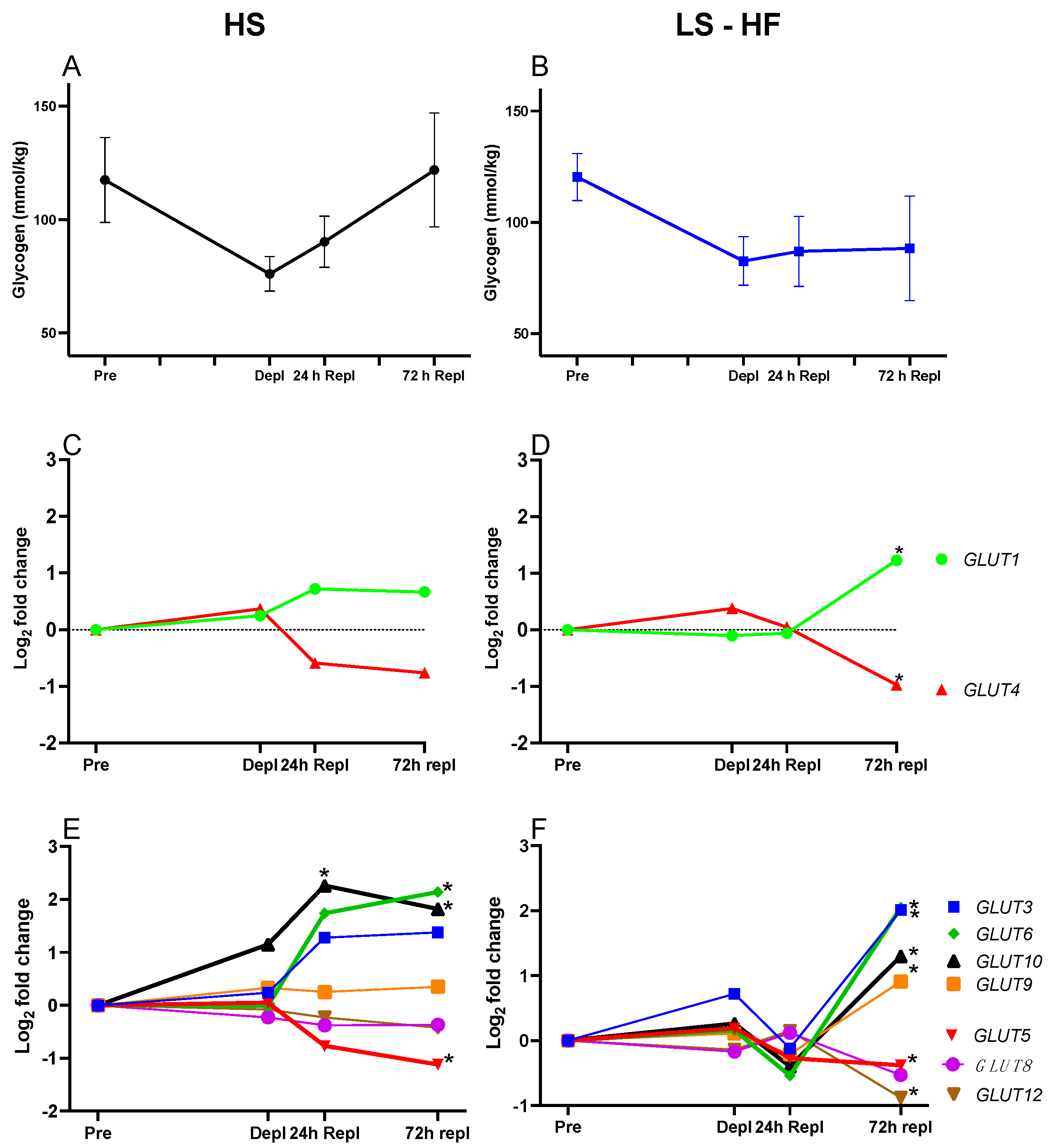 Metabolites 13 00718 g002 Metabolites 13 00718 g002