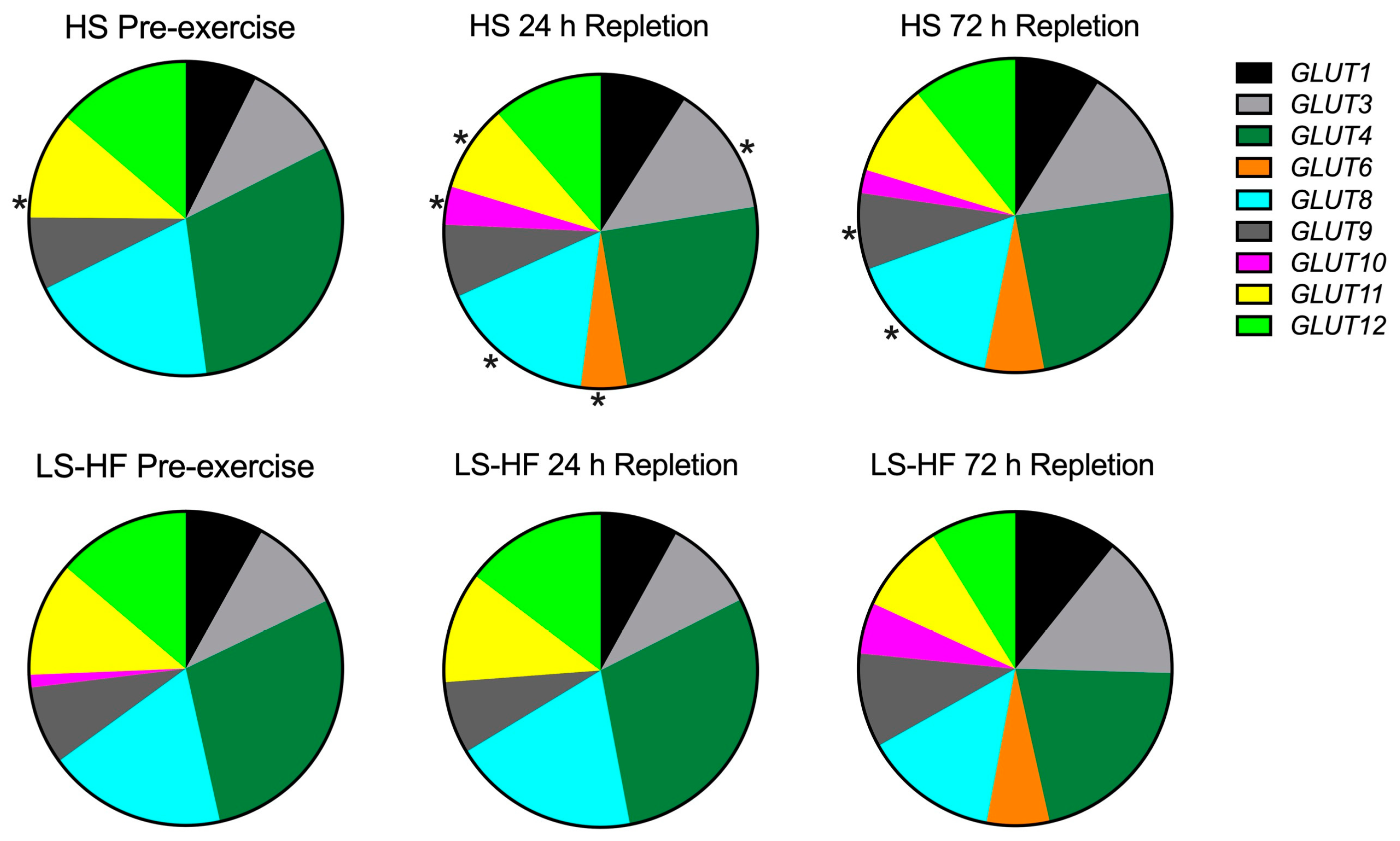 Metabolites 13 00718 g005 Metabolites 13 00718 g005