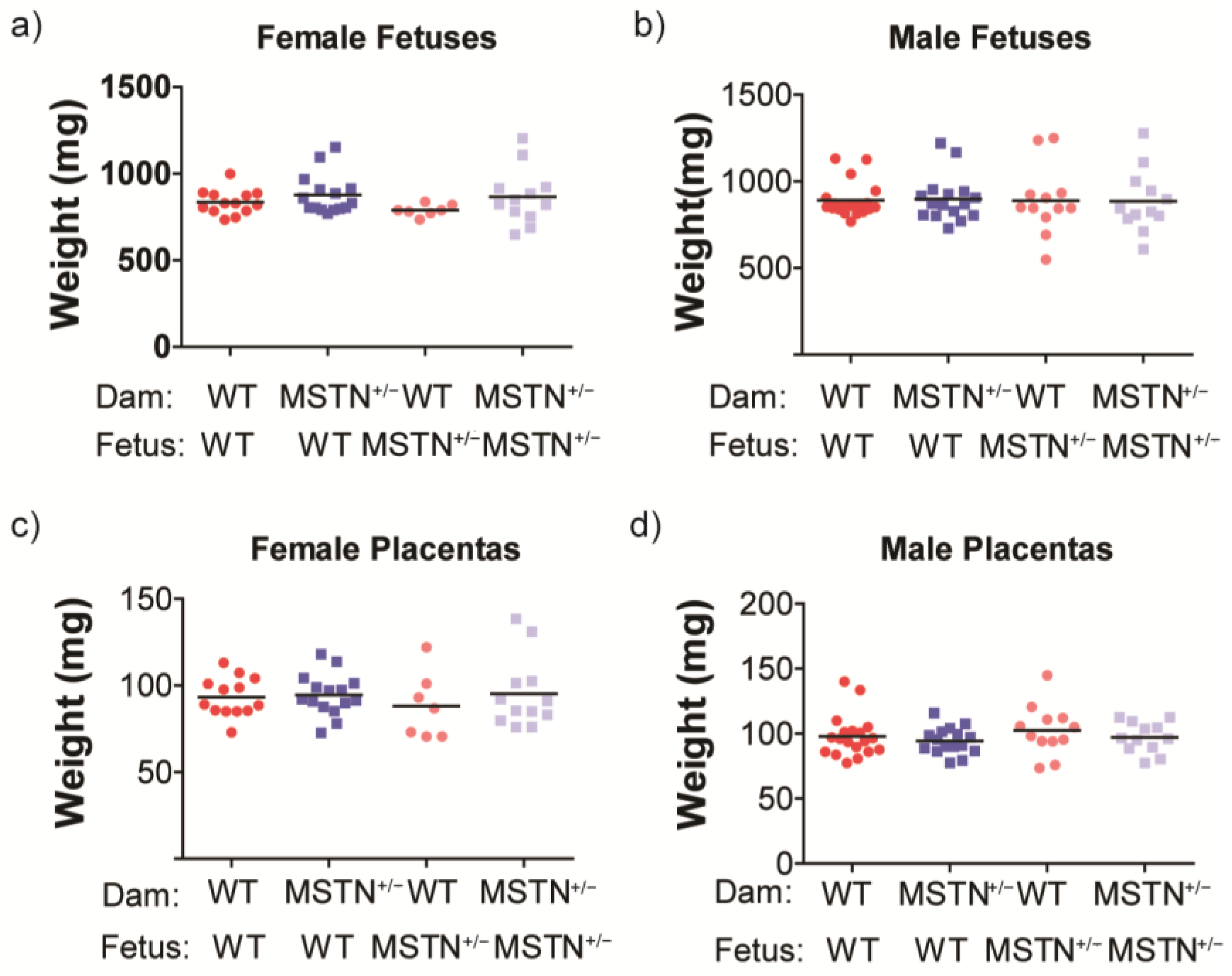 Metabolites 13 00719 g002
