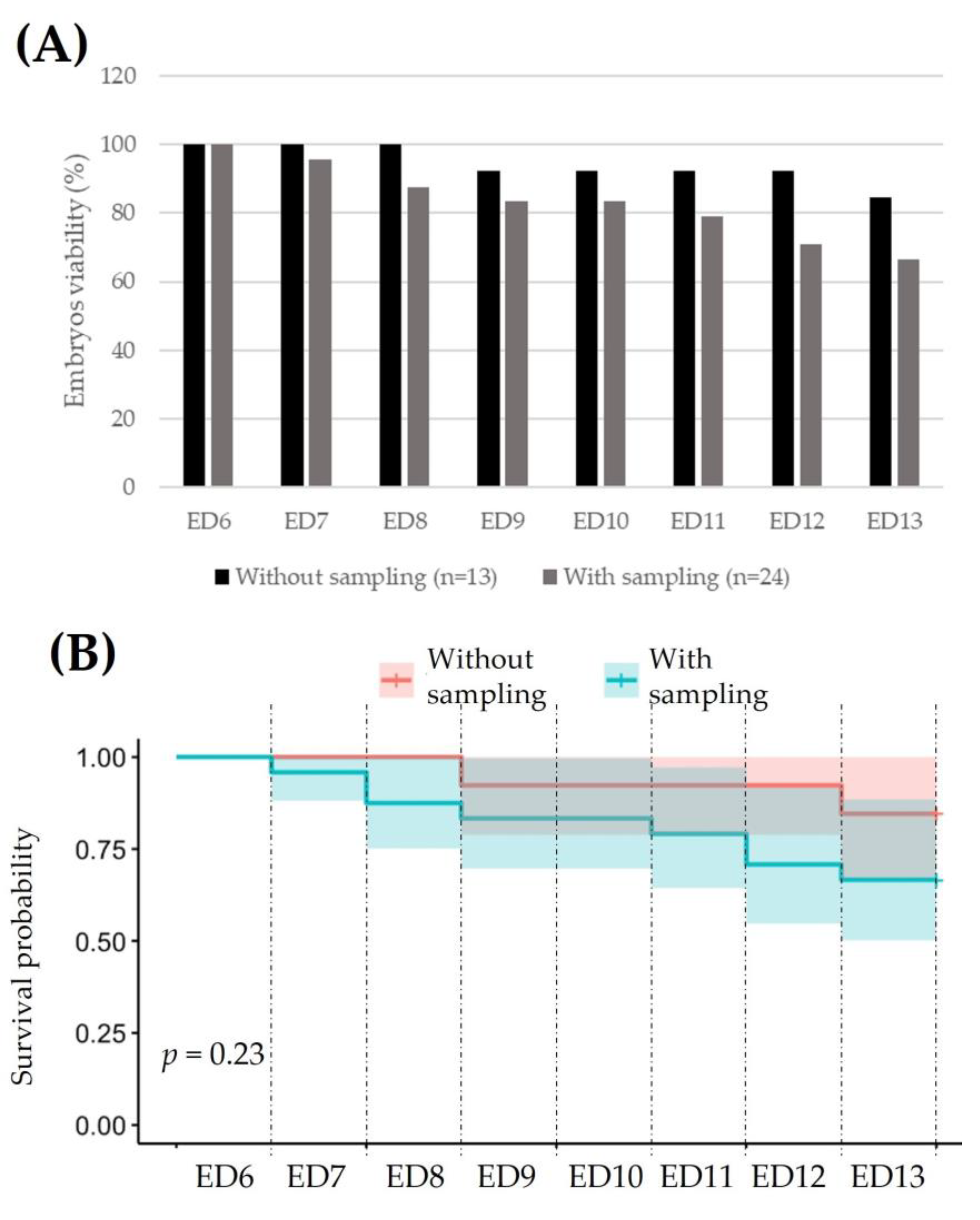 Metabolites 13 00721 g002 Metabolites 13 00721 g002