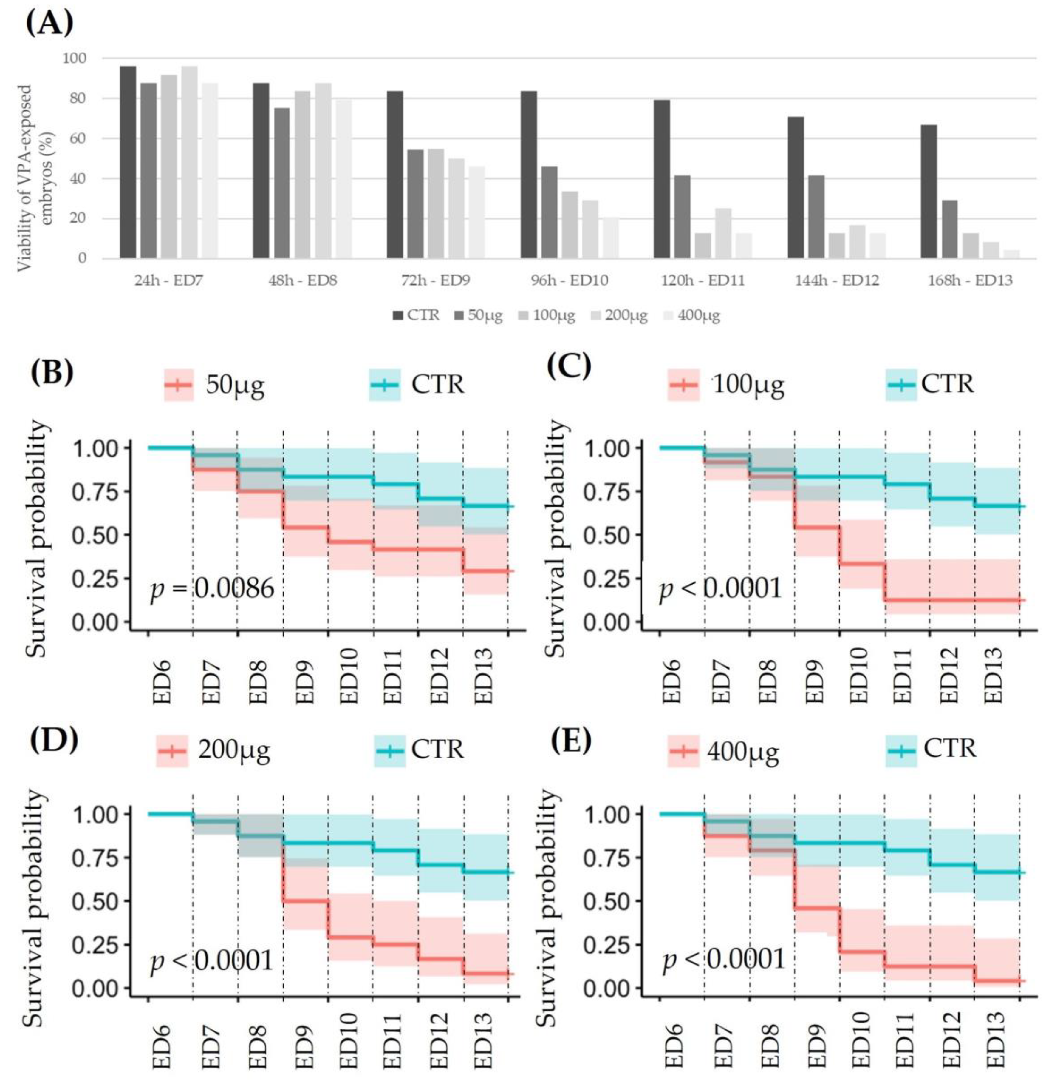 Metabolites 13 00721 g005 Metabolites 13 00721 g005