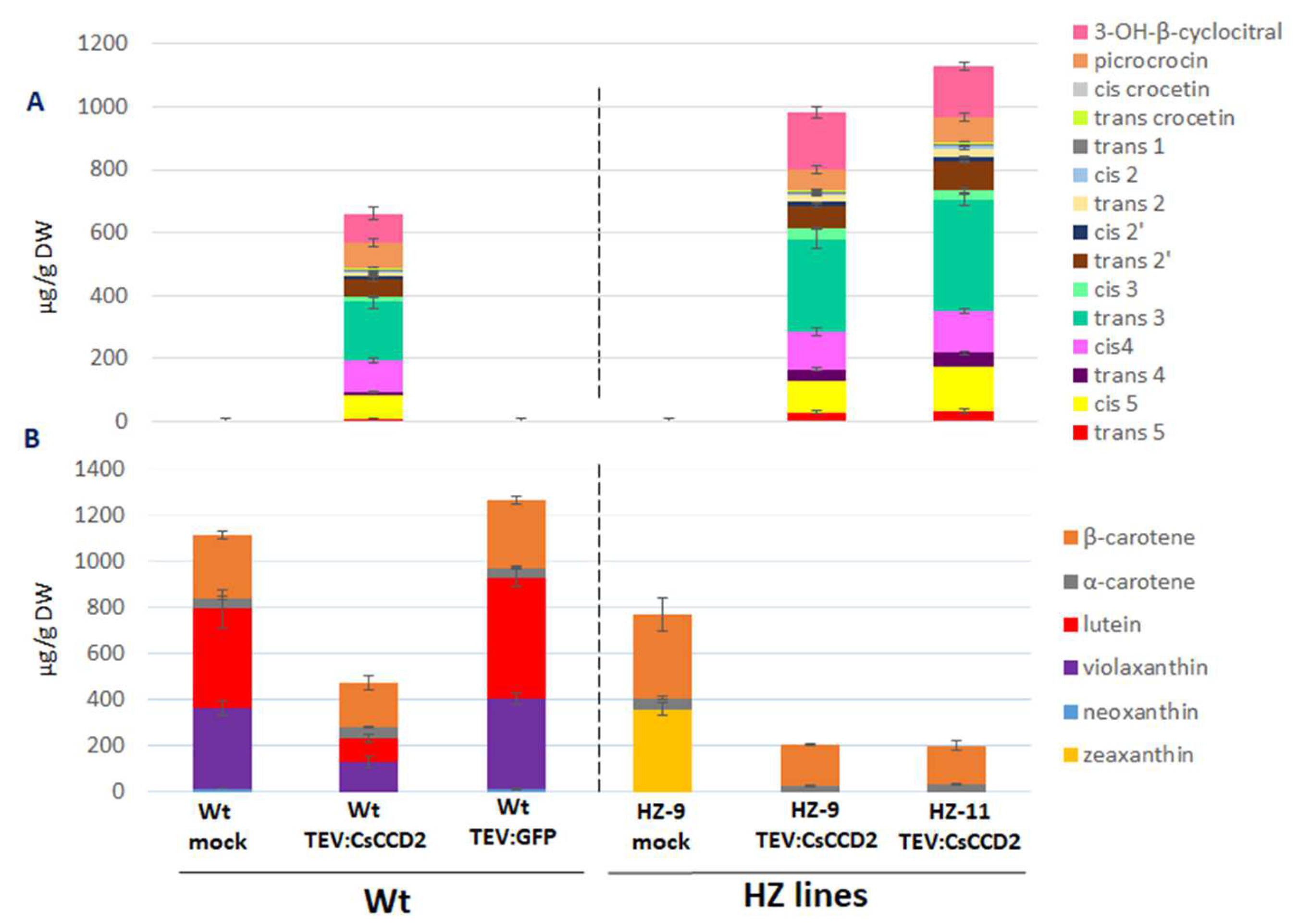 Metabolites 13 00729 g005