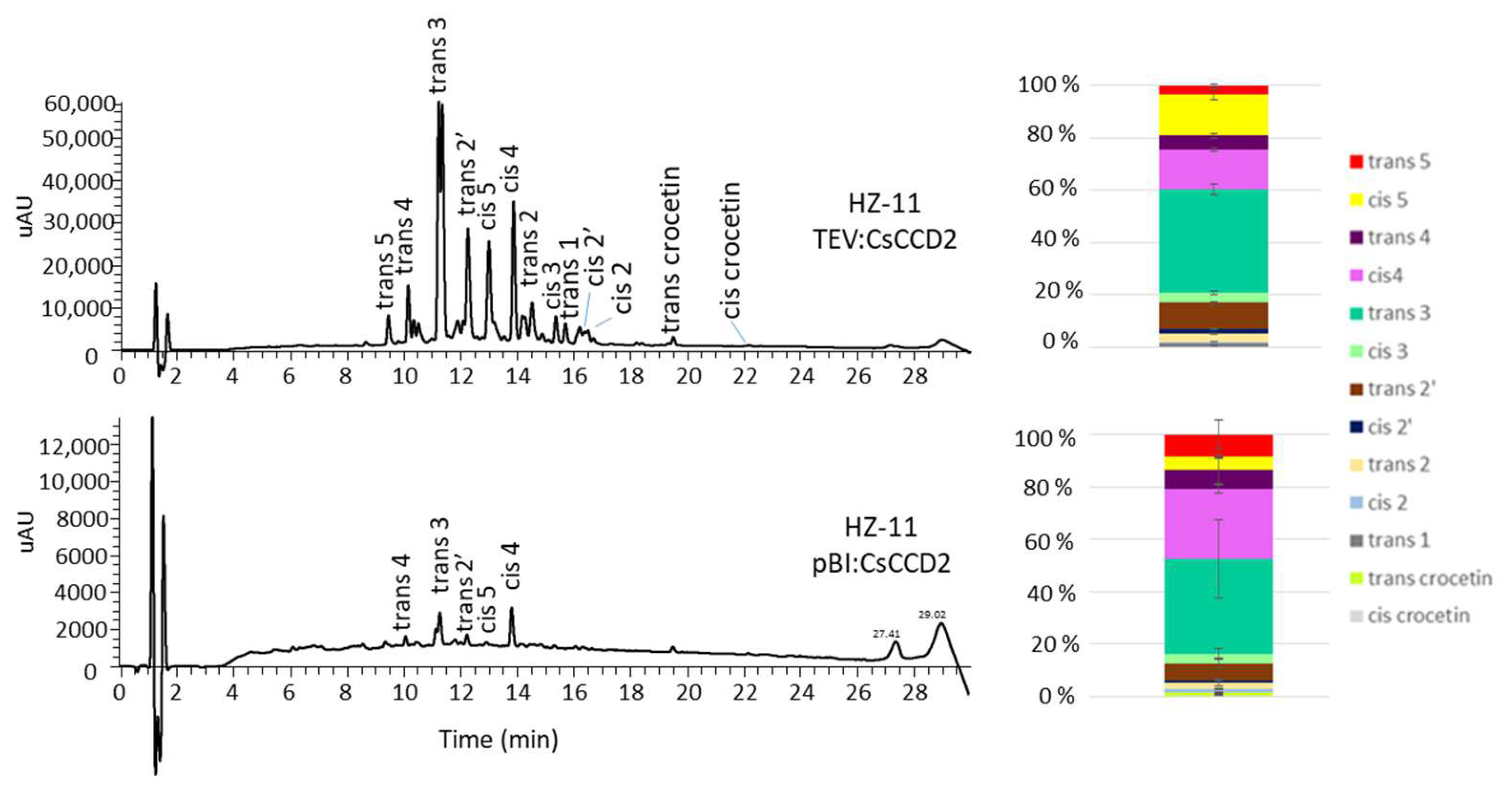 Metabolites 13 00729 g006