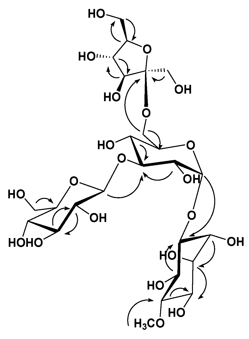 Metabolites 13 00732 g002