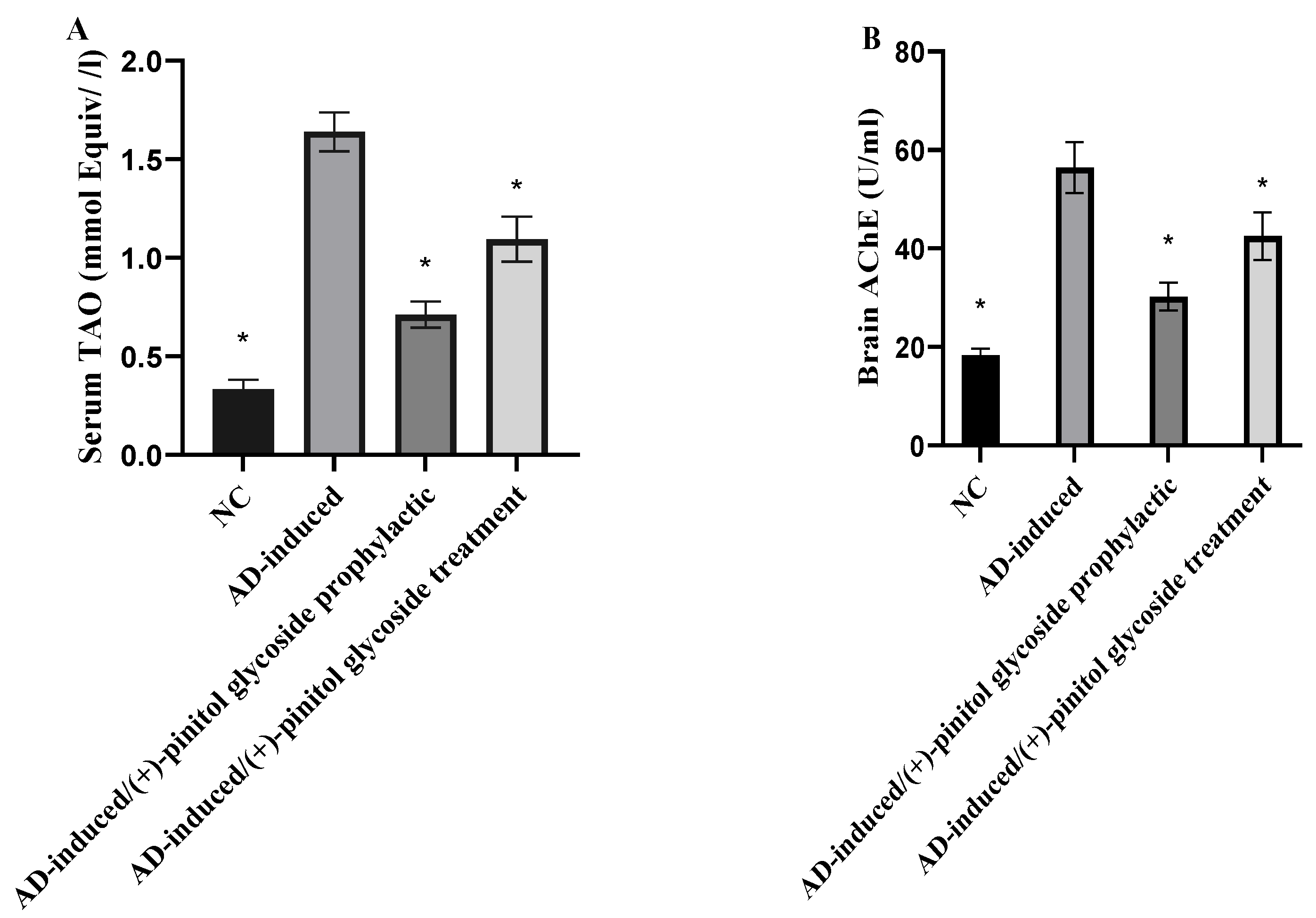 Metabolites 13 00732 g004a