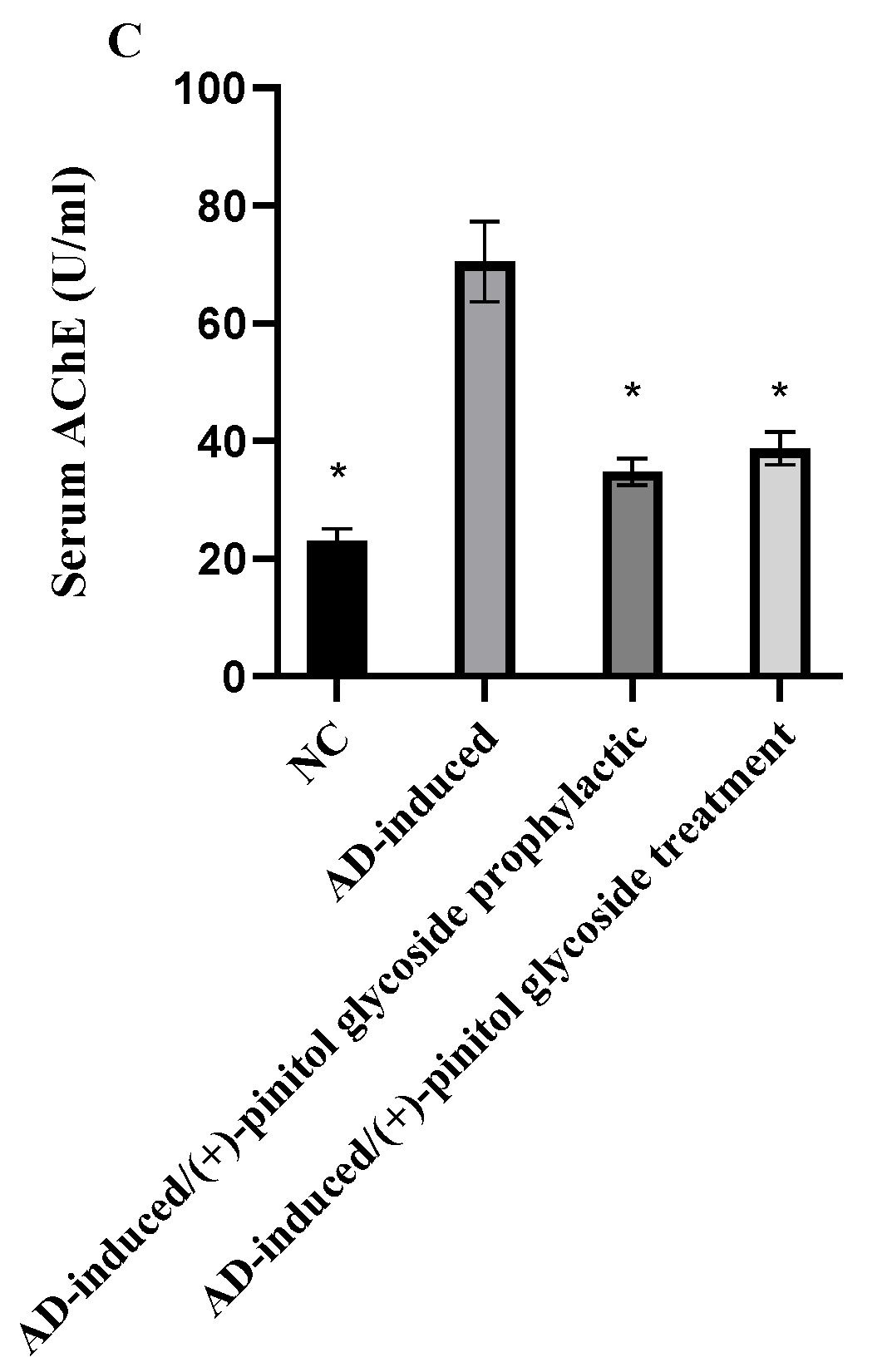Metabolites 13 00732 g004b
