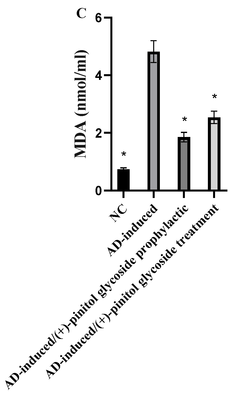Metabolites 13 00732 g005b