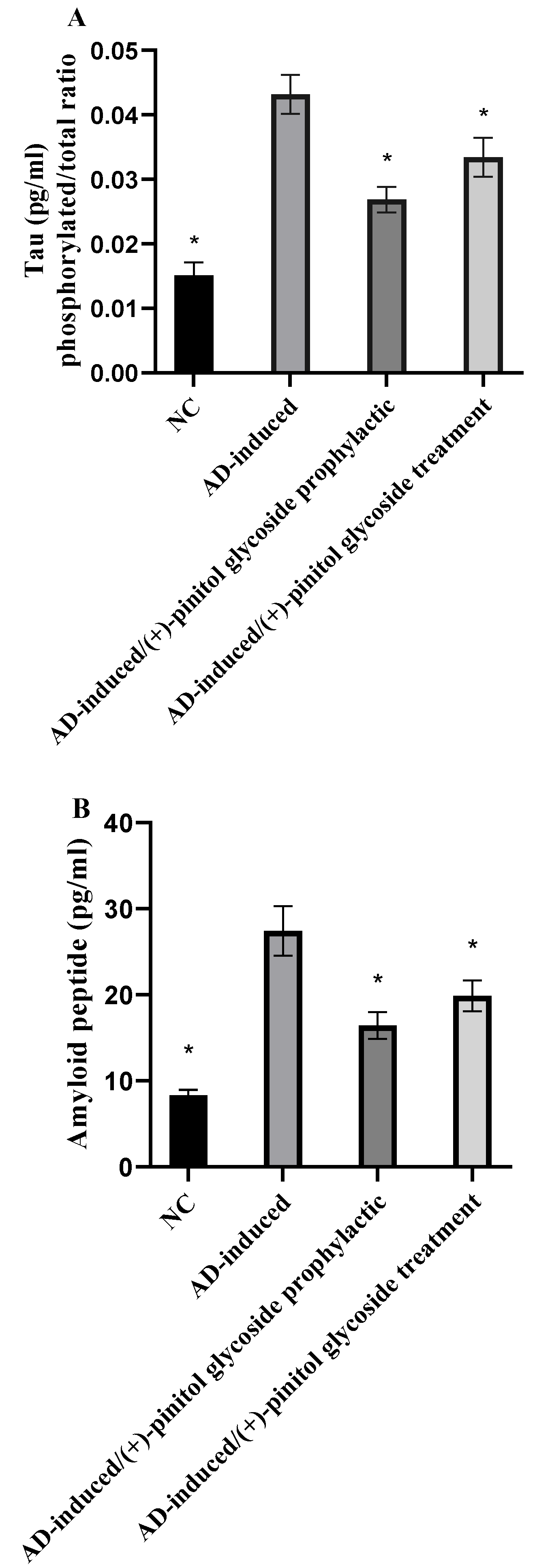 Metabolites 13 00732 g006