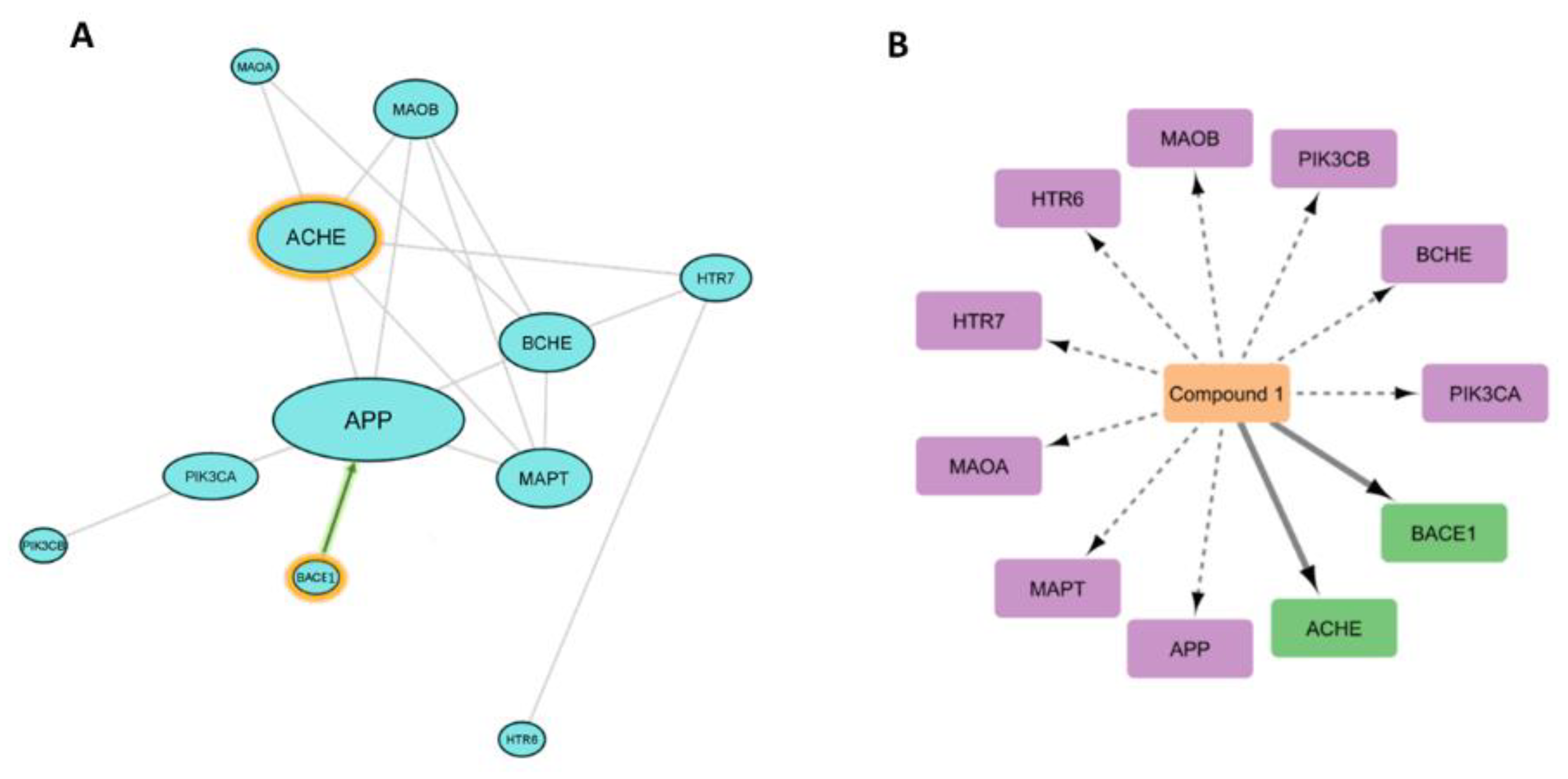 Metabolites 13 00732 g008
