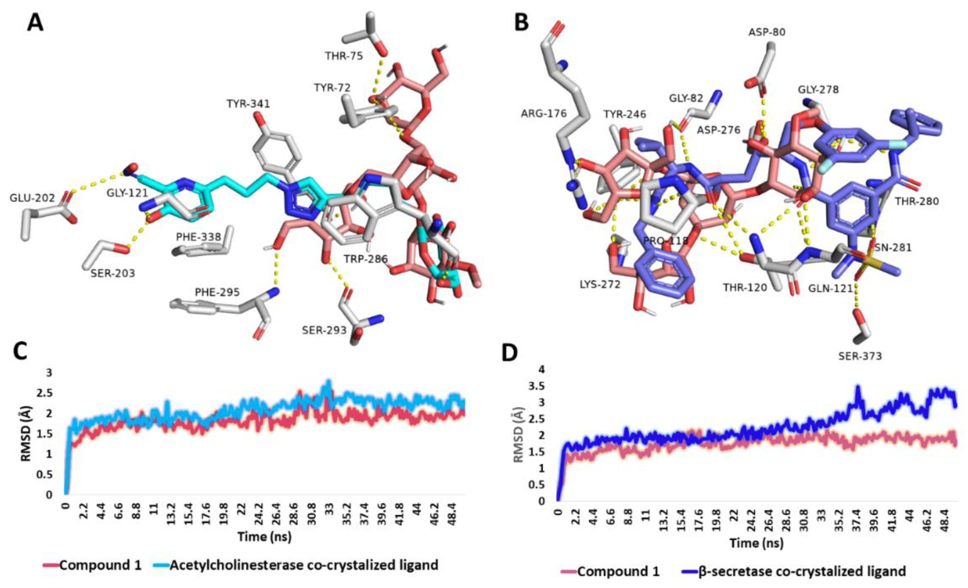 Metabolites 13 00732 g009