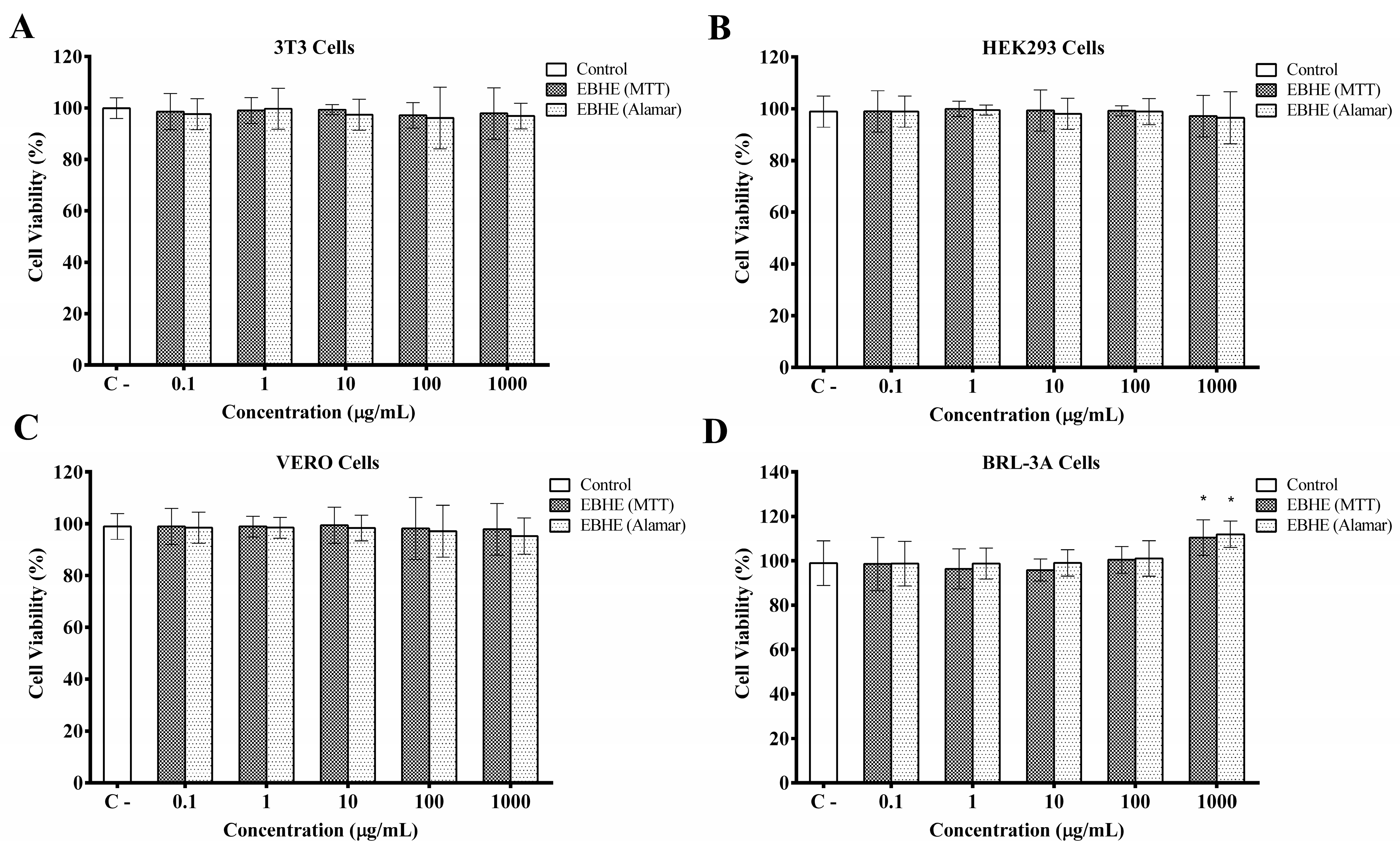 Metabolites 13 00748 g002 Metabolites 13 00748 g002