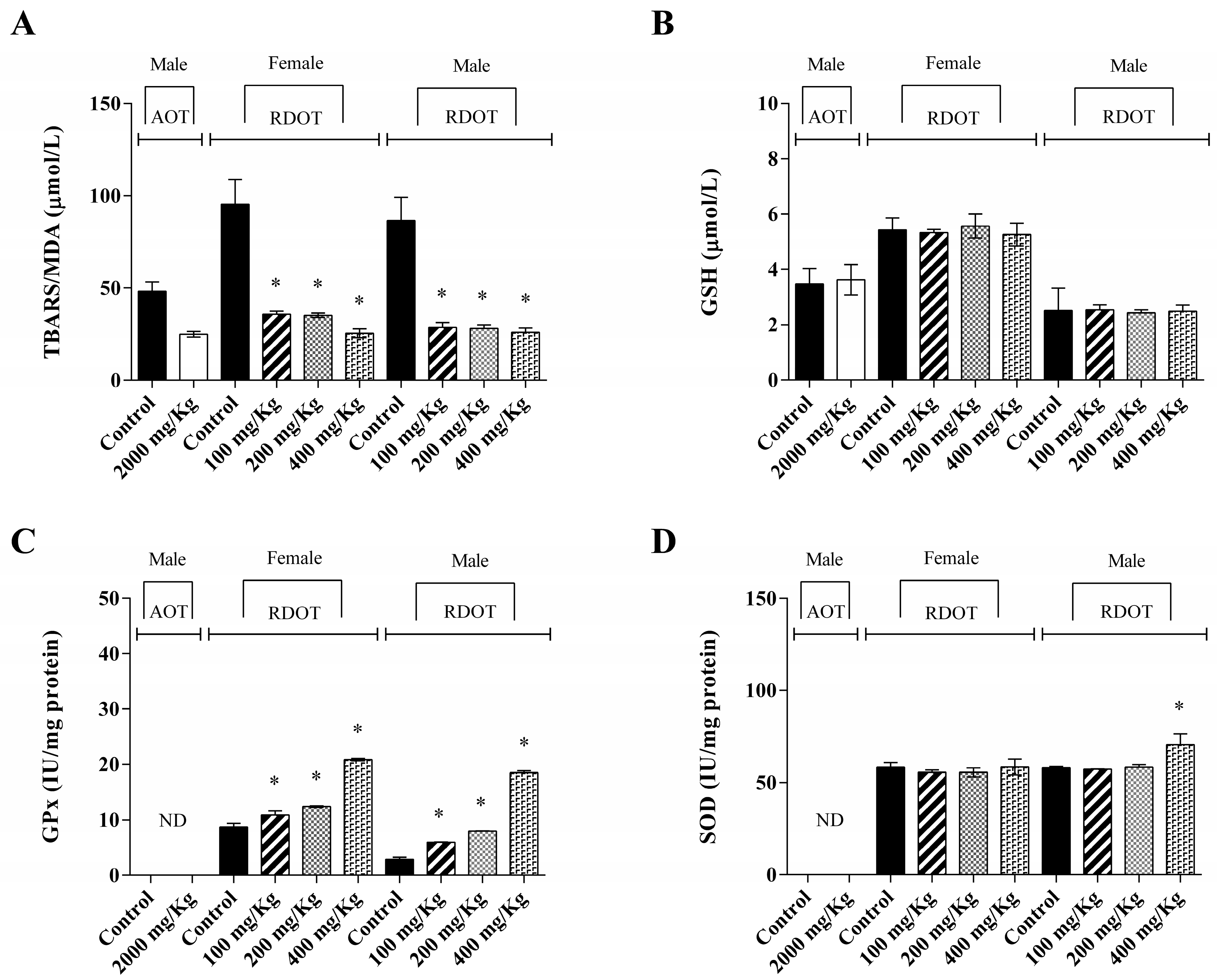 Metabolites 13 00748 g003 Metabolites 13 00748 g003