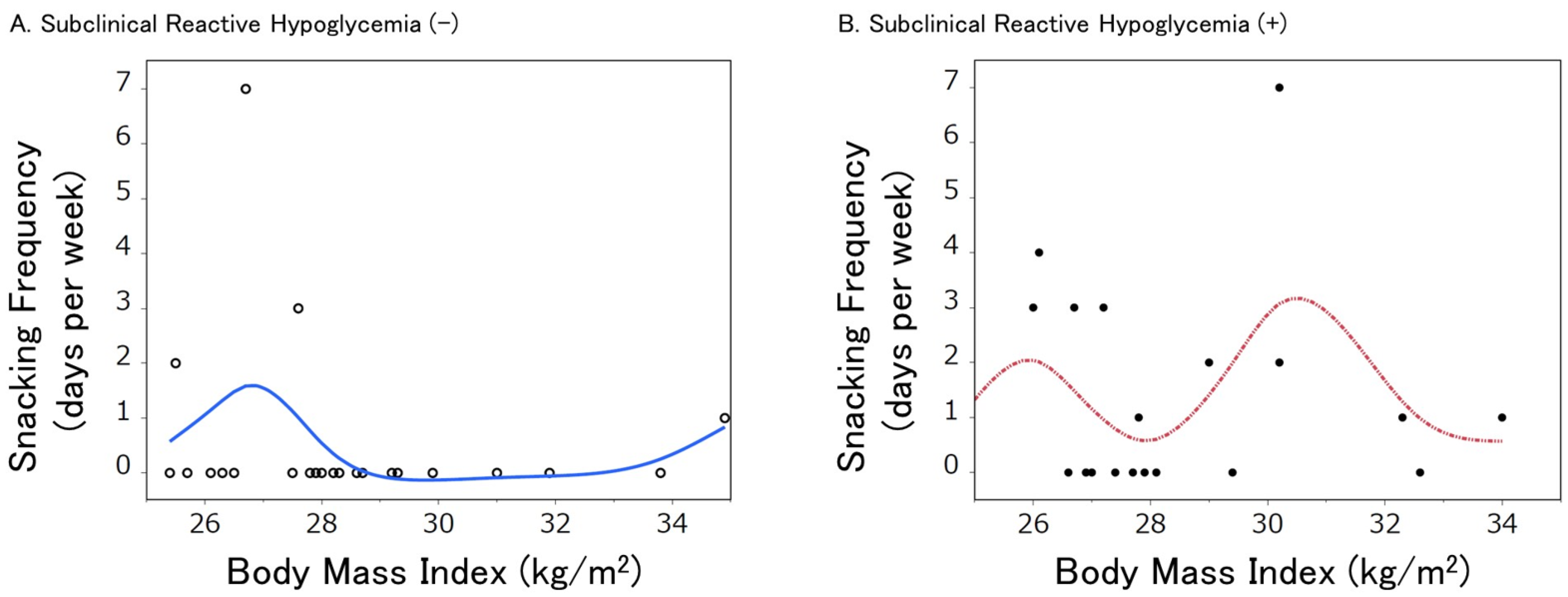 Metabolites 13 00754 g001