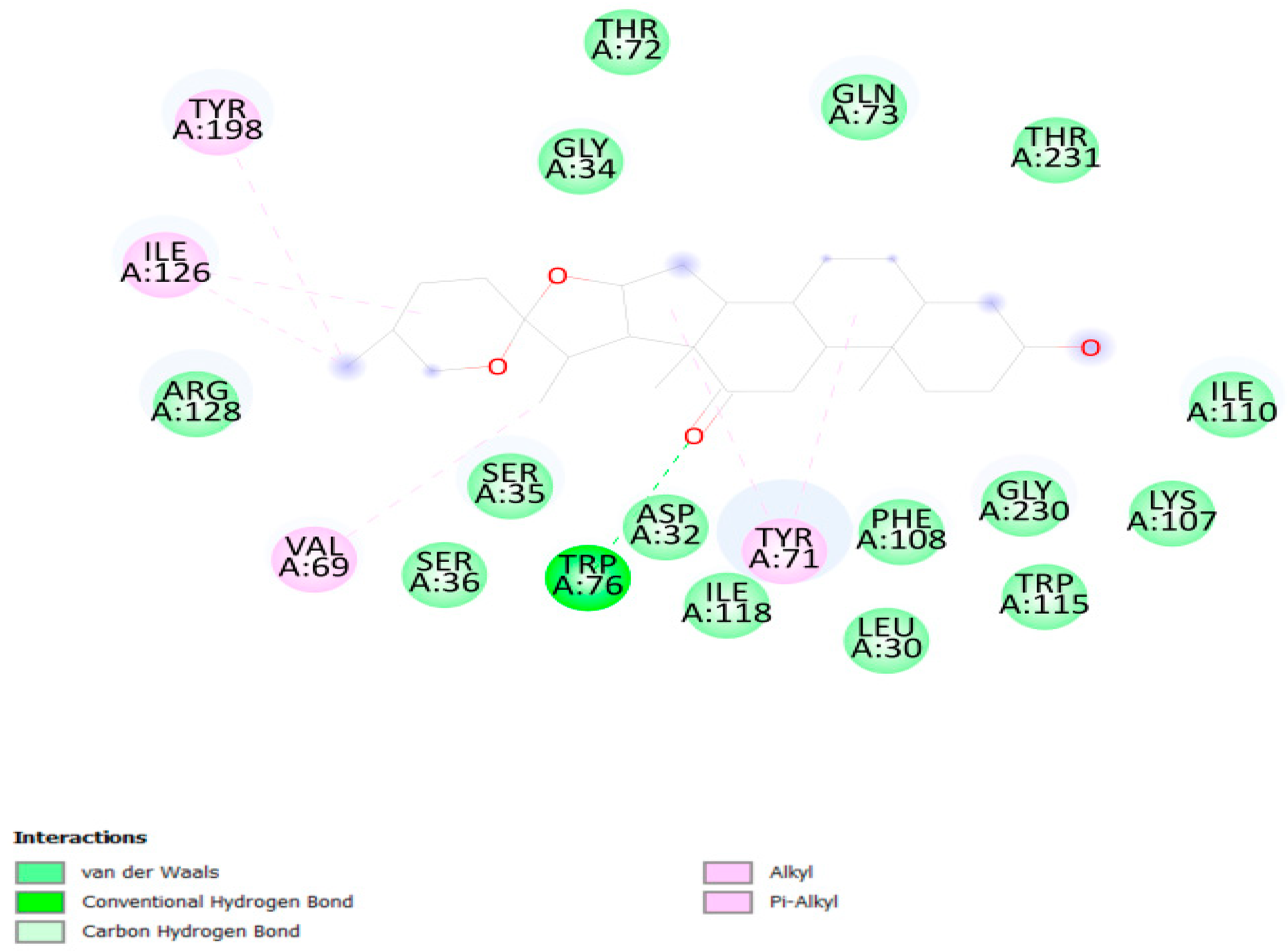 Metabolites 13 00758 g001 Metabolites 13 00758 g001