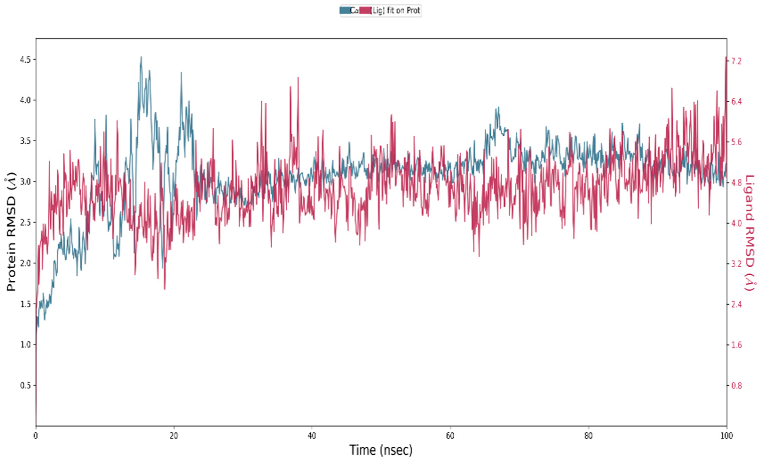 Metabolites 13 00758 g002 Metabolites 13 00758 g002