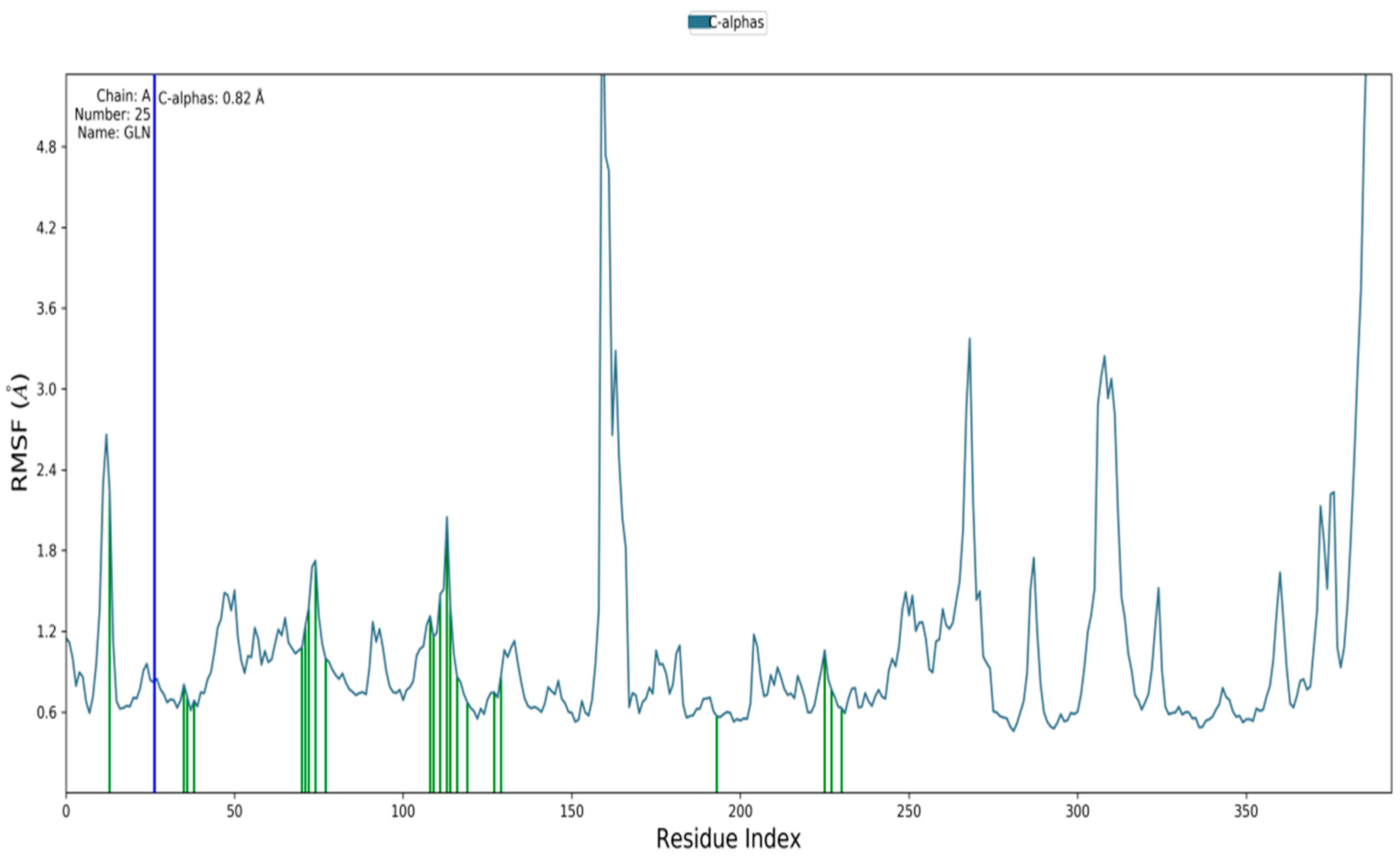 Metabolites 13 00758 g003 Metabolites 13 00758 g003