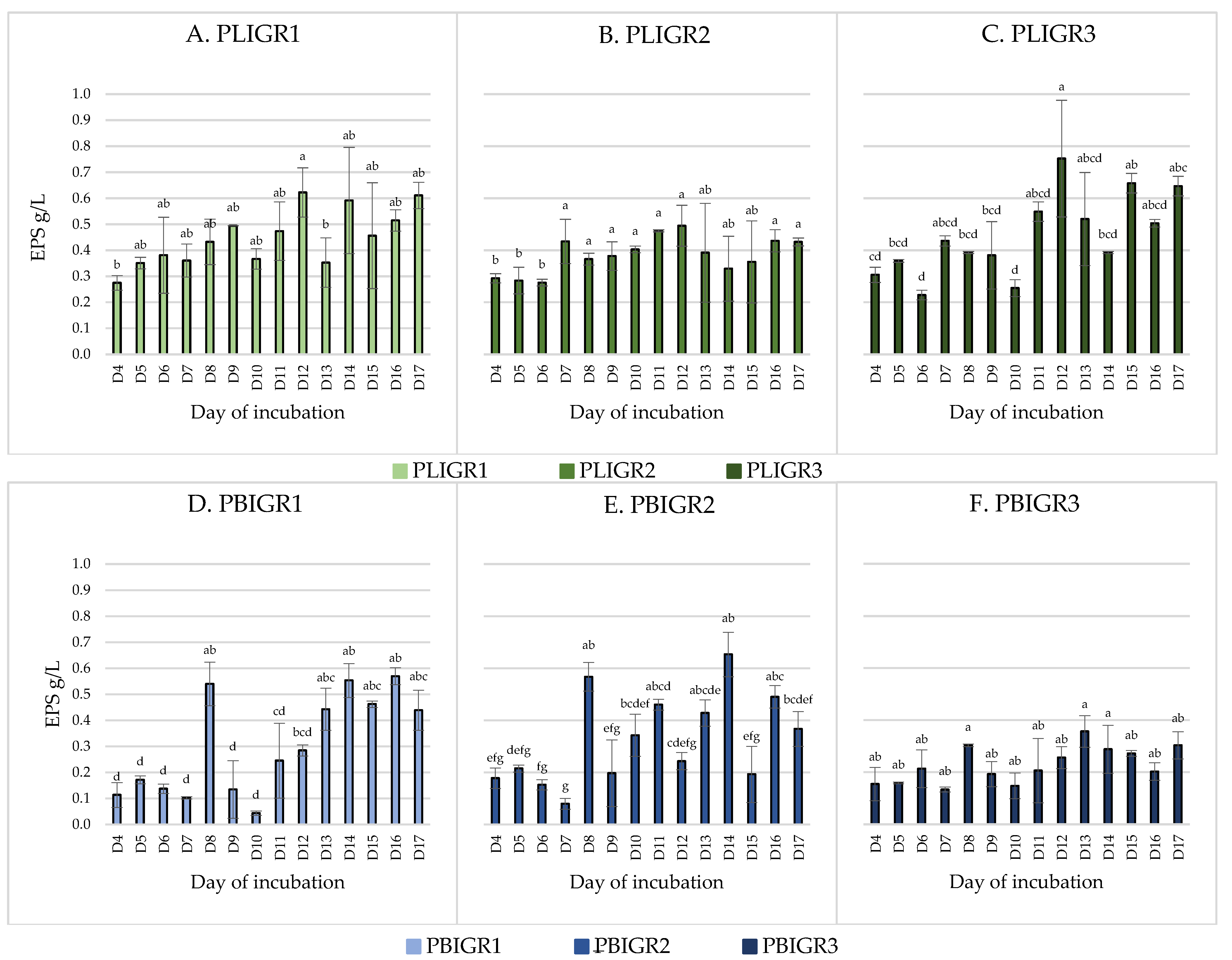 Metabolites 13 00759 g001