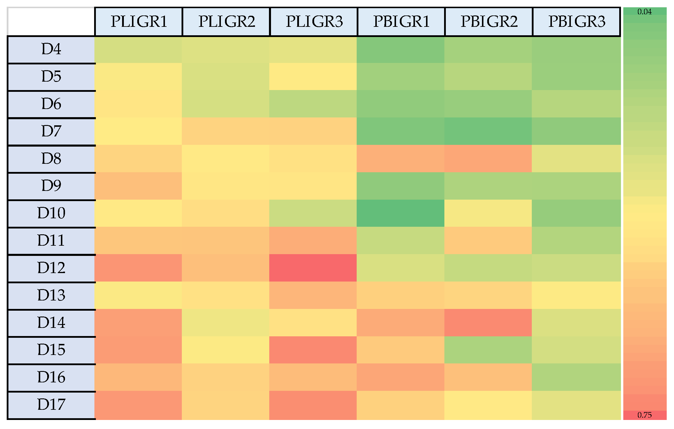 Metabolites 13 00759 g002