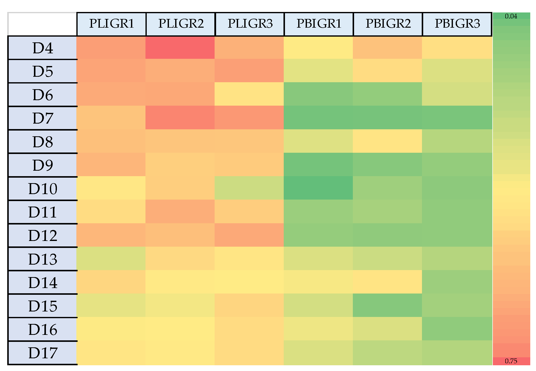 Metabolites 13 00759 g004