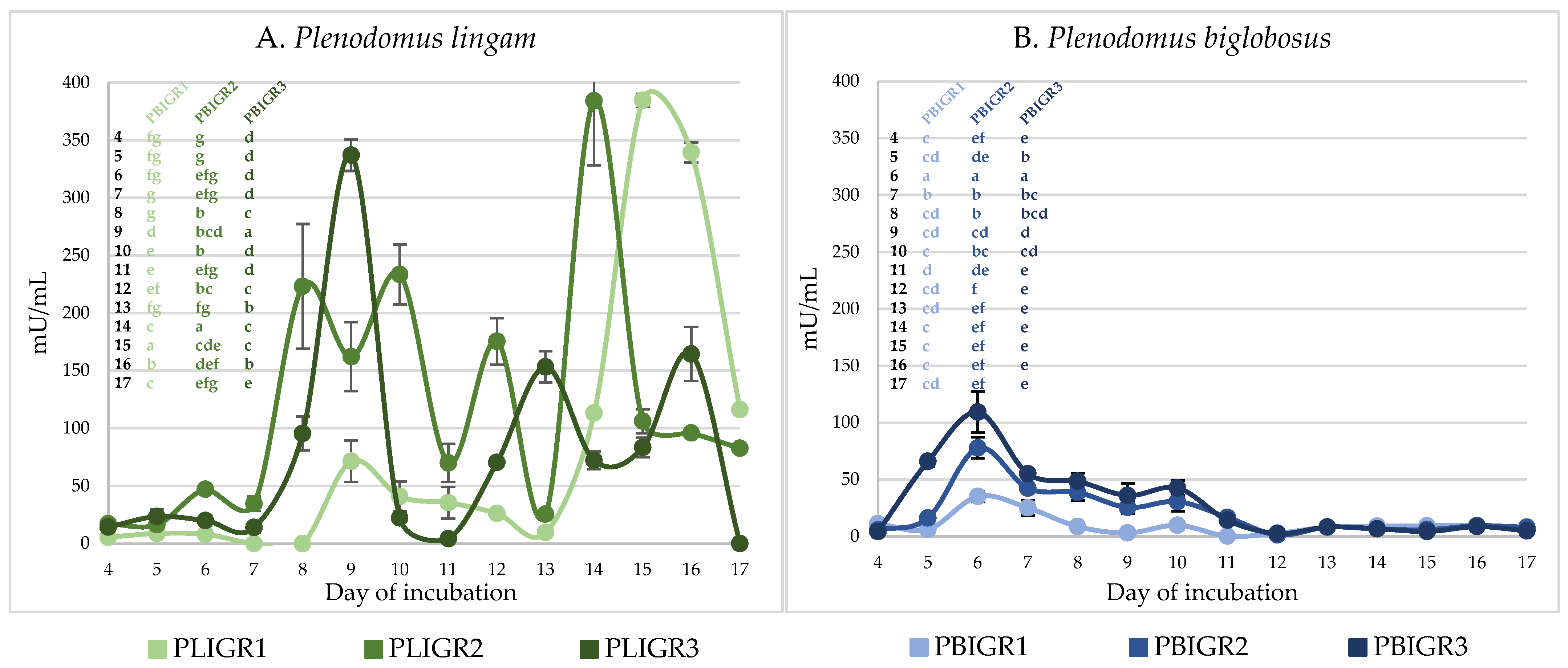Metabolites 13 00759 g005