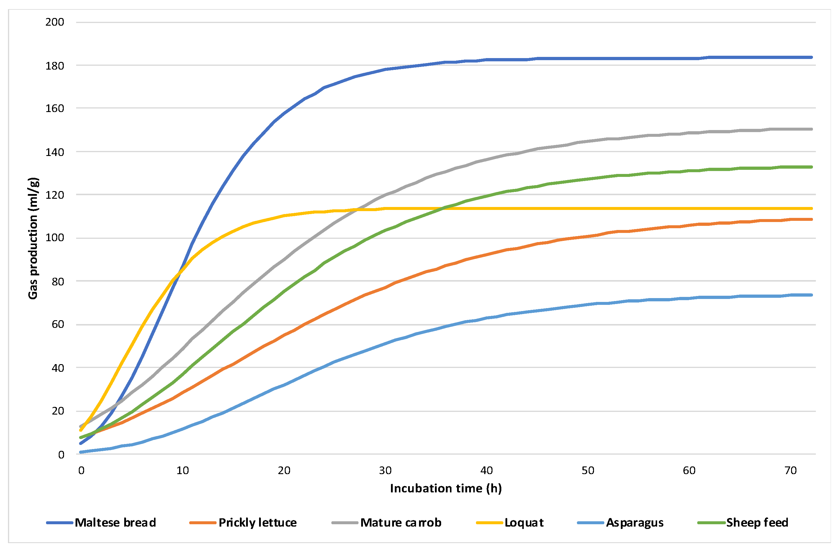 Metabolites 13 00762 g001 Metabolites 13 00762 g001