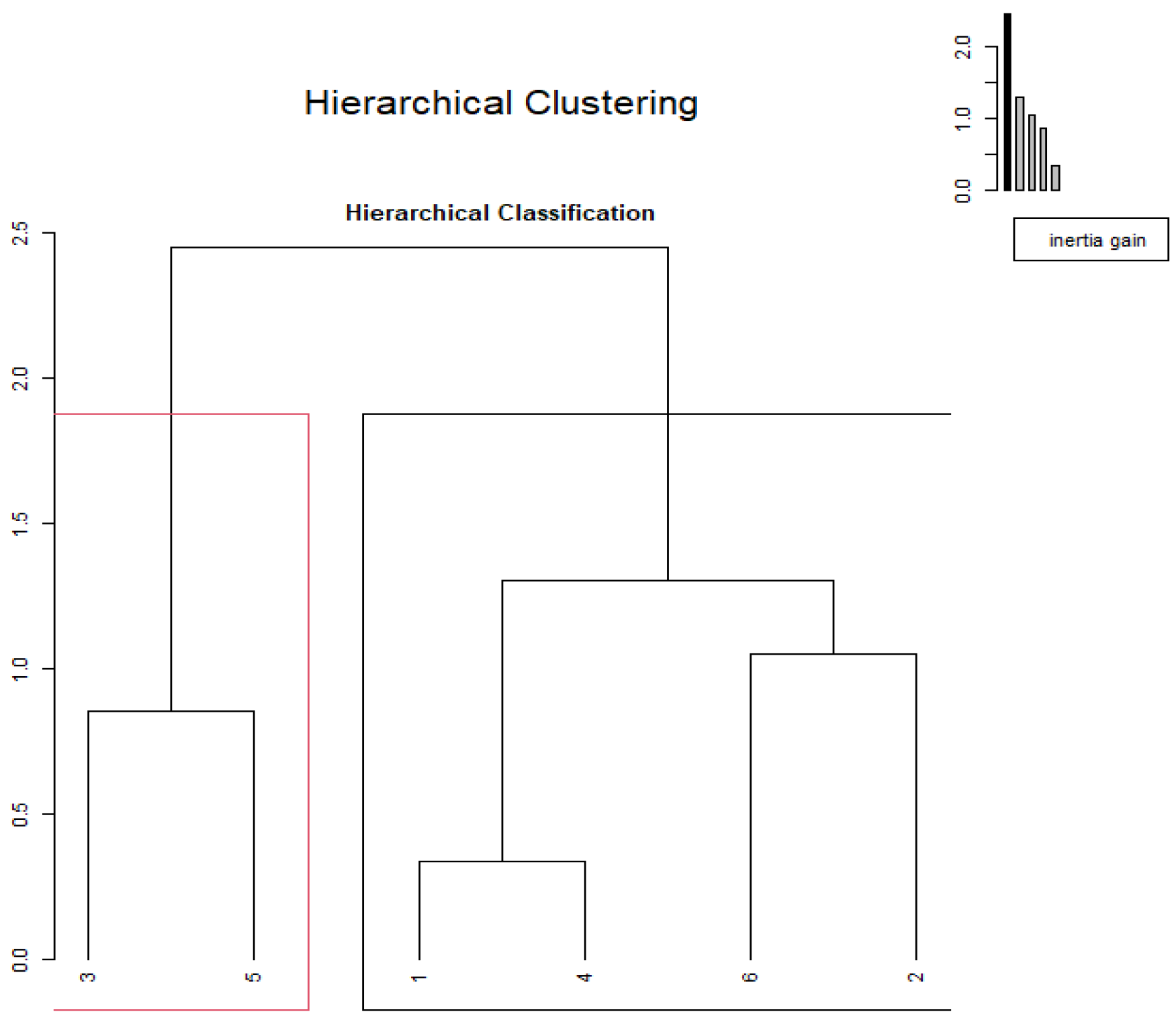 Metabolites 13 00762 g002 Metabolites 13 00762 g002