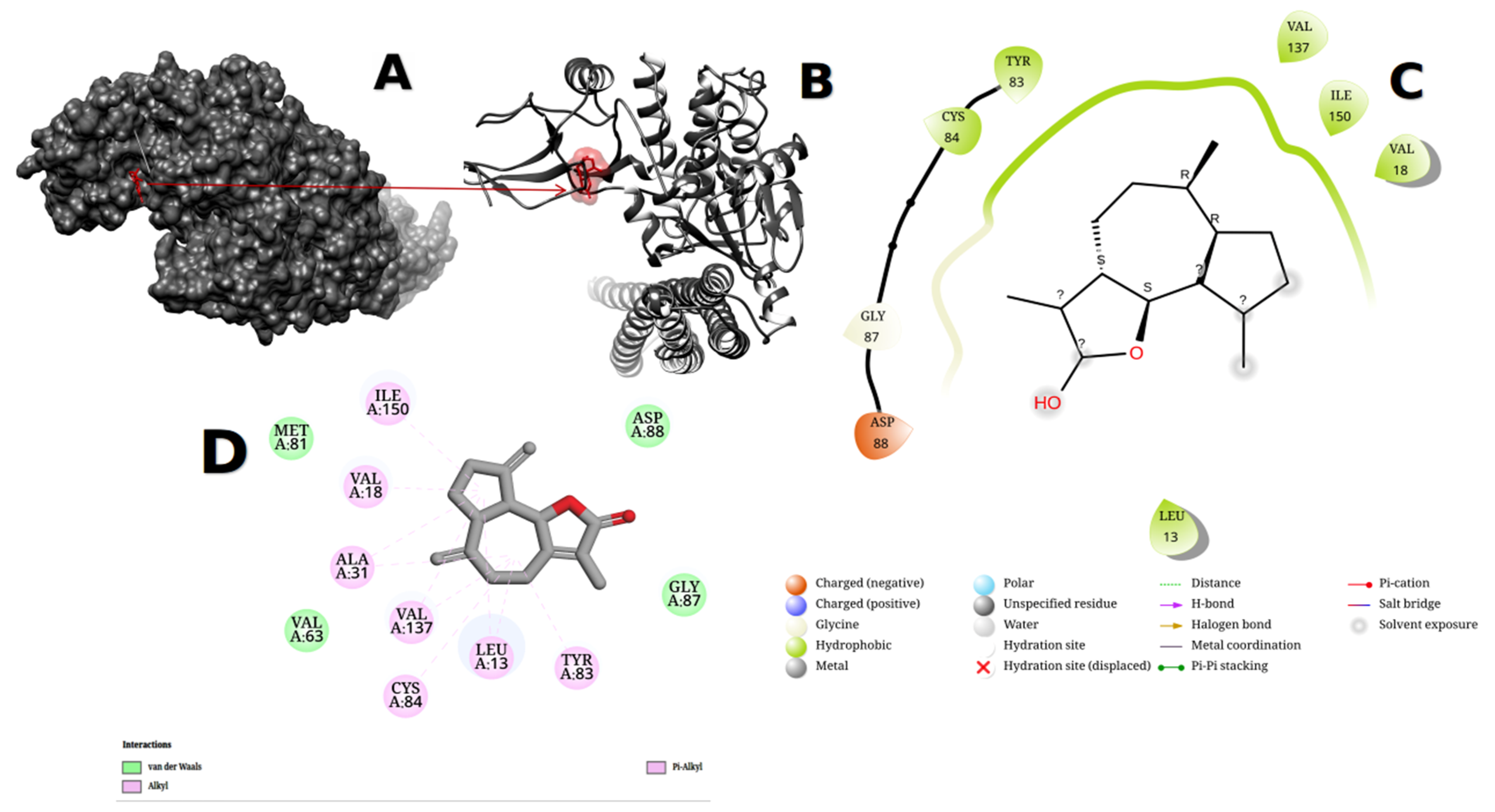 Metabolites 13 00764 g009 Metabolites 13 00764 g009