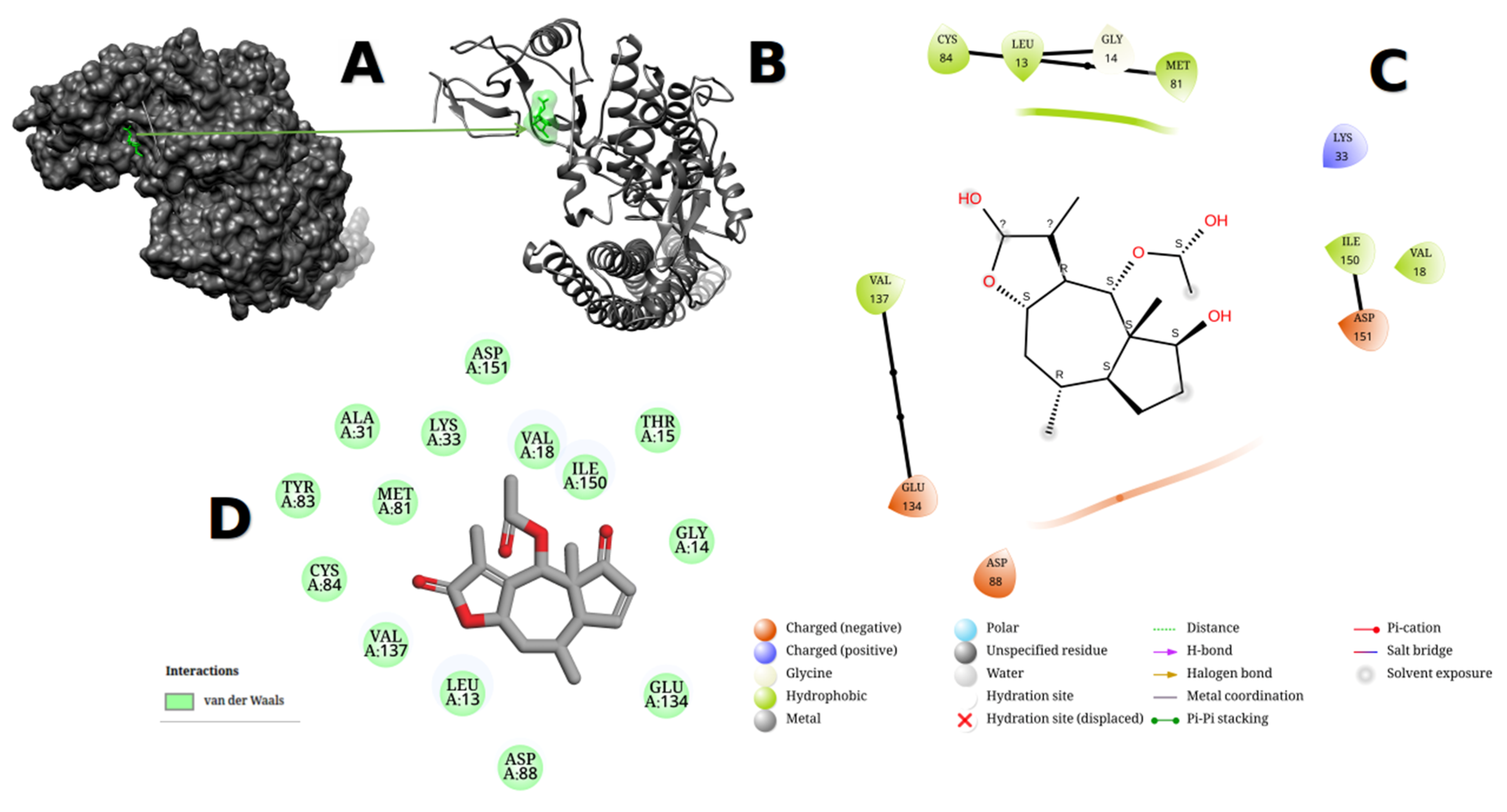 Metabolites 13 00764 g010 Metabolites 13 00764 g010