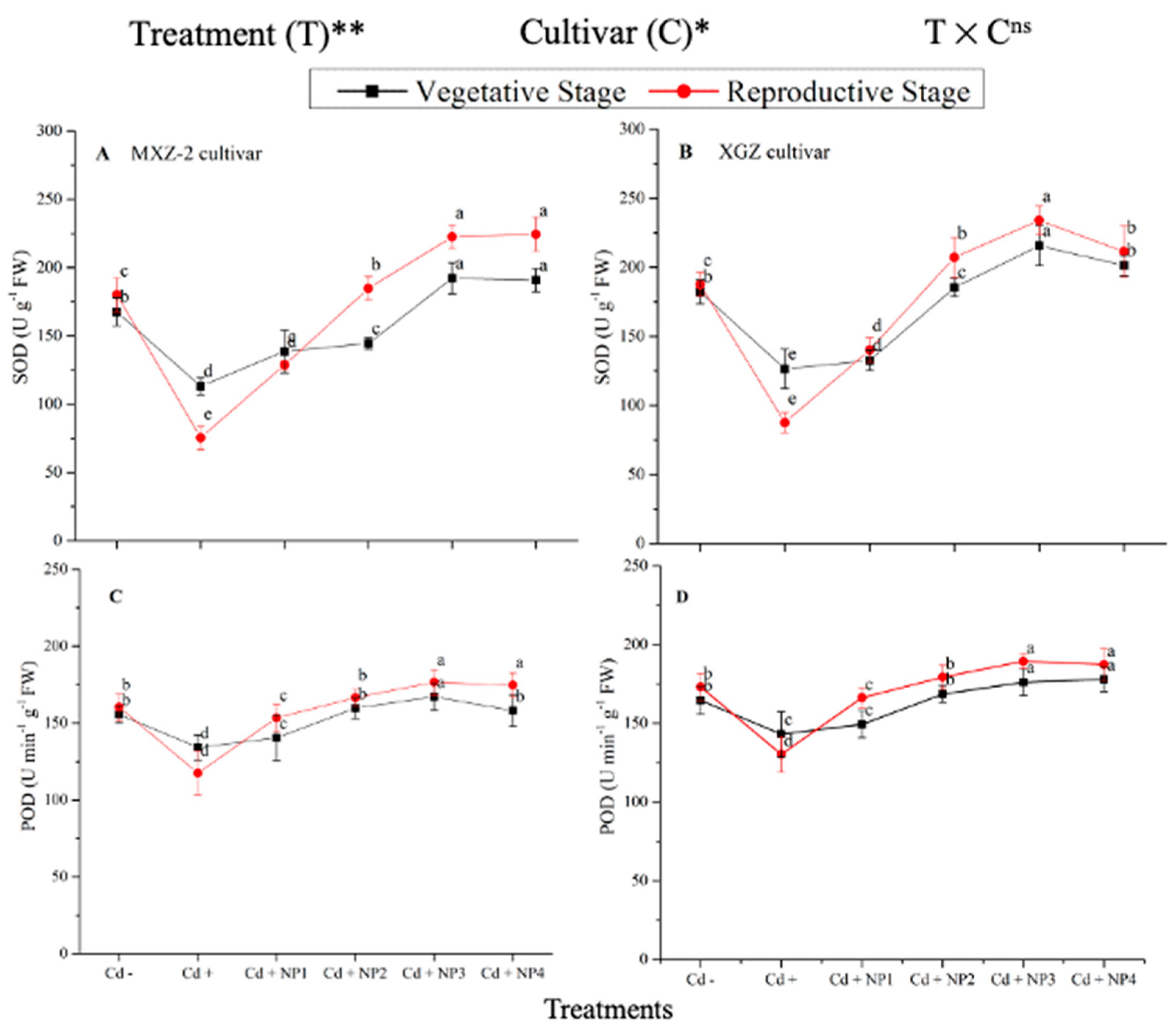 Metabolites 13 00765 g005 Metabolites 13 00765 g005