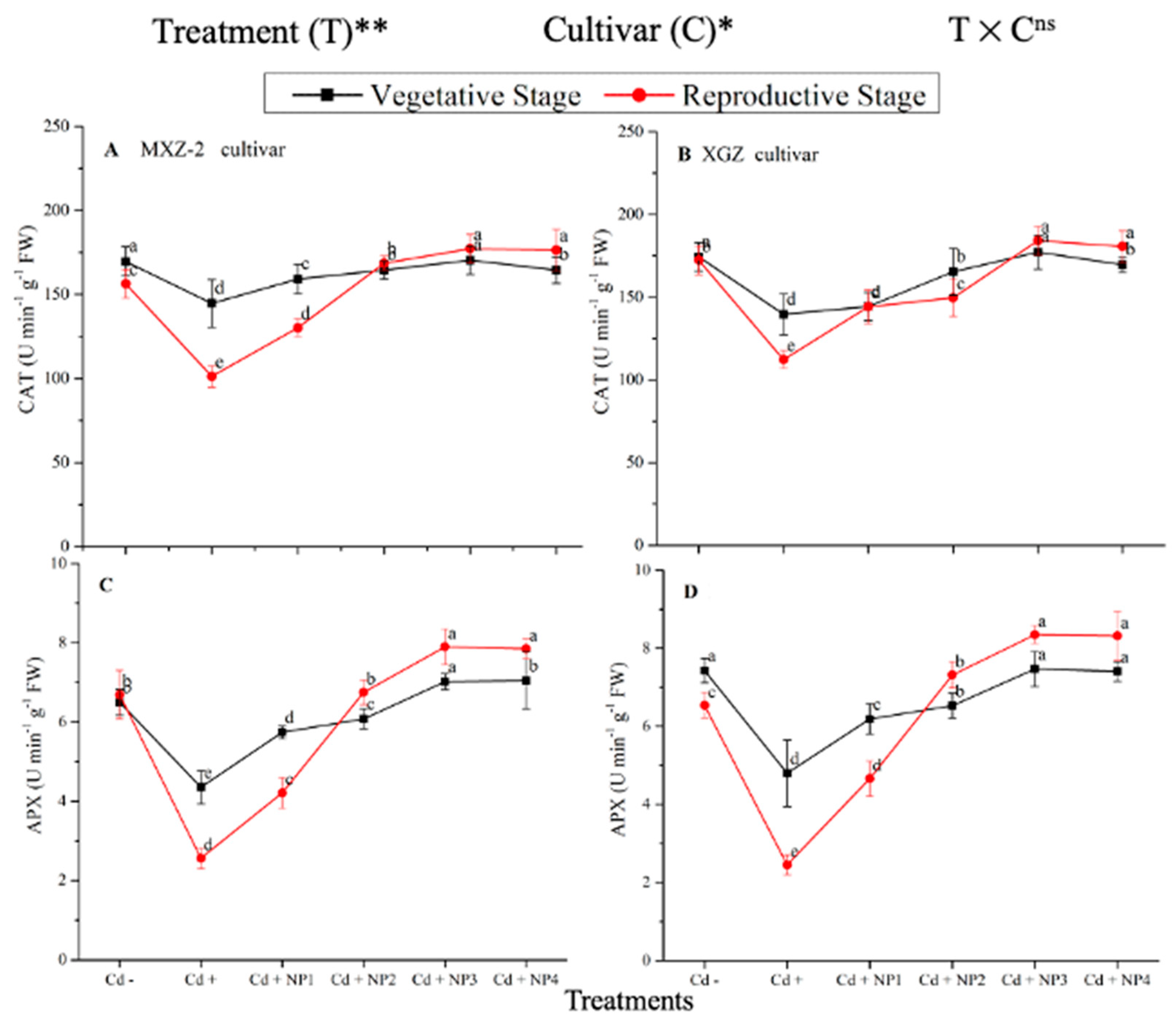 Metabolites 13 00765 g006 Metabolites 13 00765 g006