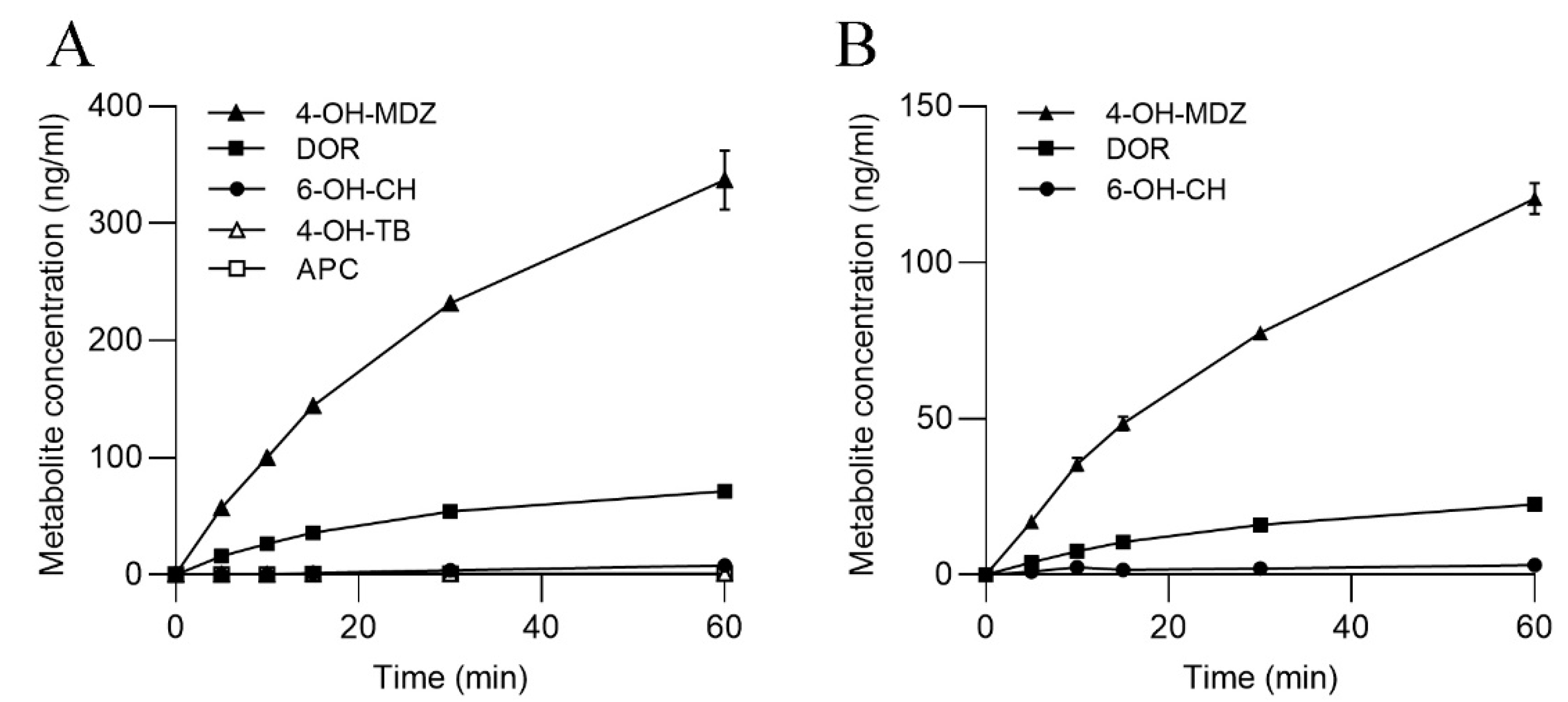 Metabolites 13 00771 g004 Metabolites 13 00771 g004