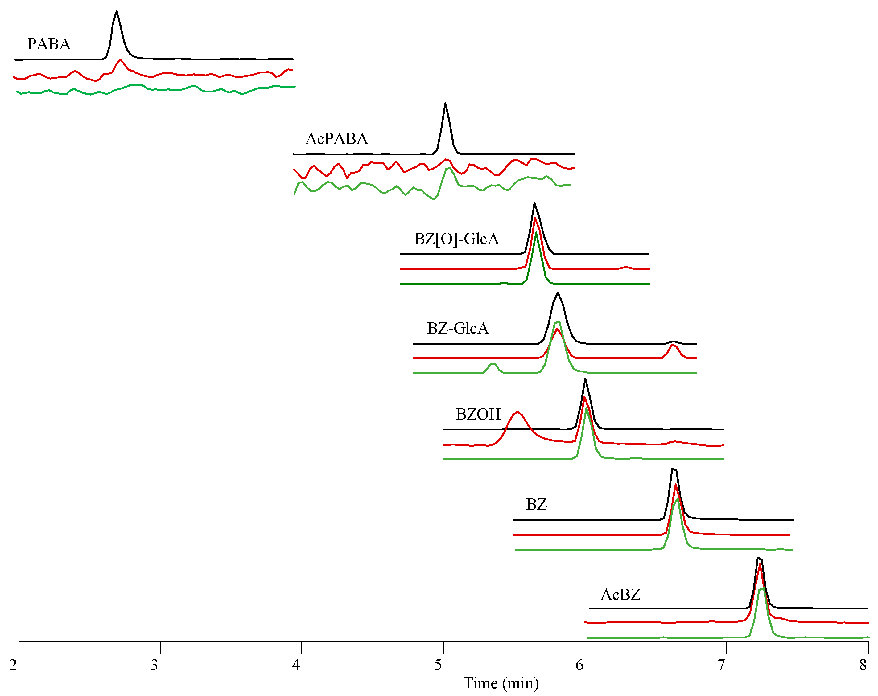 Metabolites 13 00771 g009 Metabolites 13 00771 g009