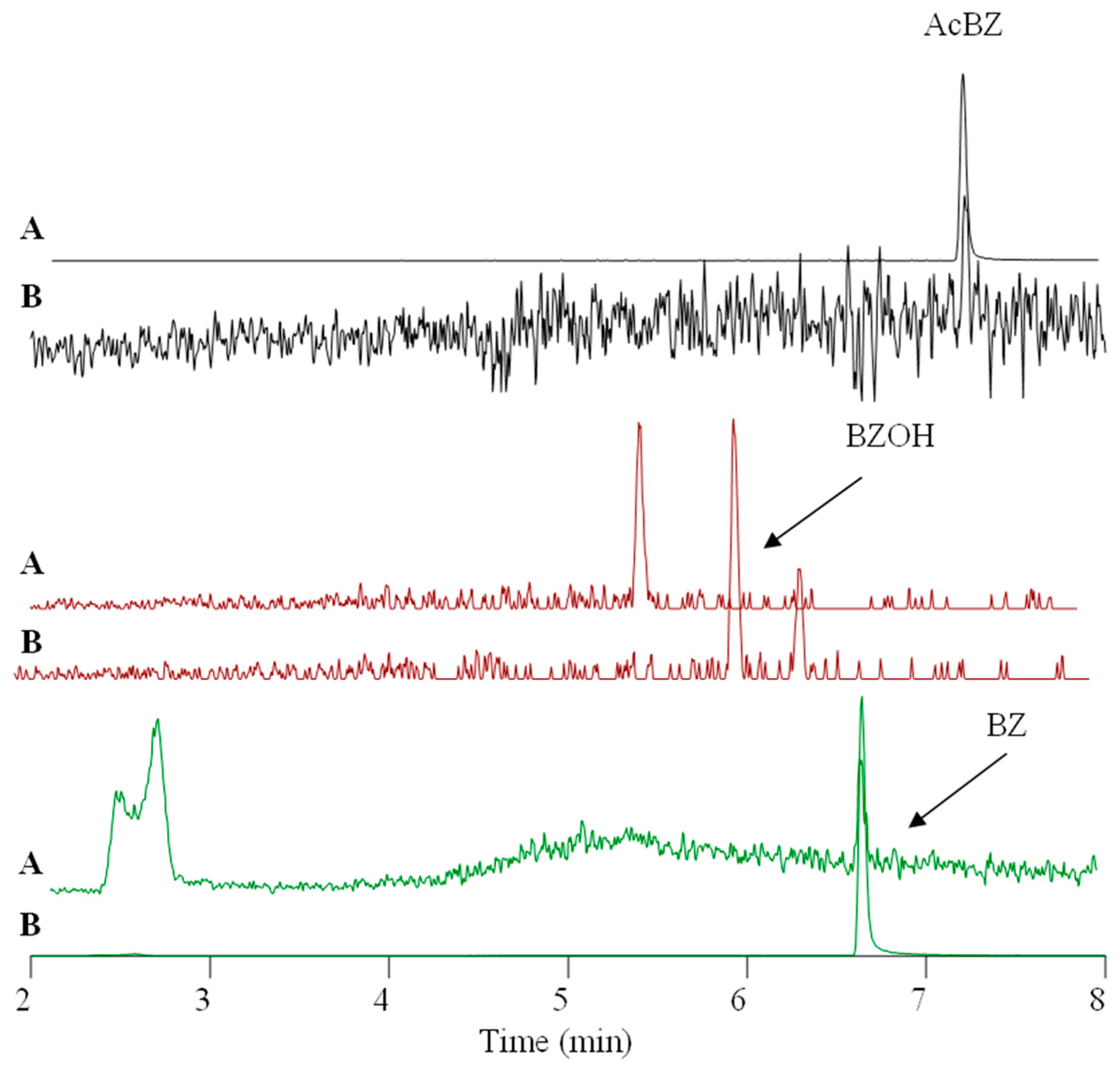 Metabolites 13 00771 g011 Metabolites 13 00771 g011