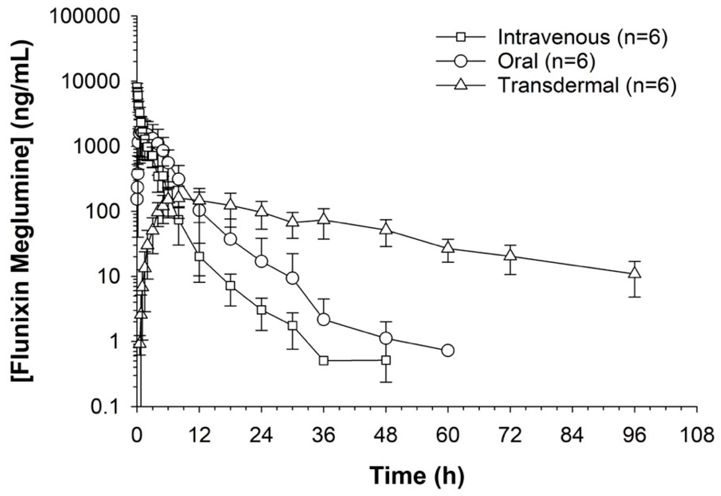 Metabolites 13 00776 g002 550